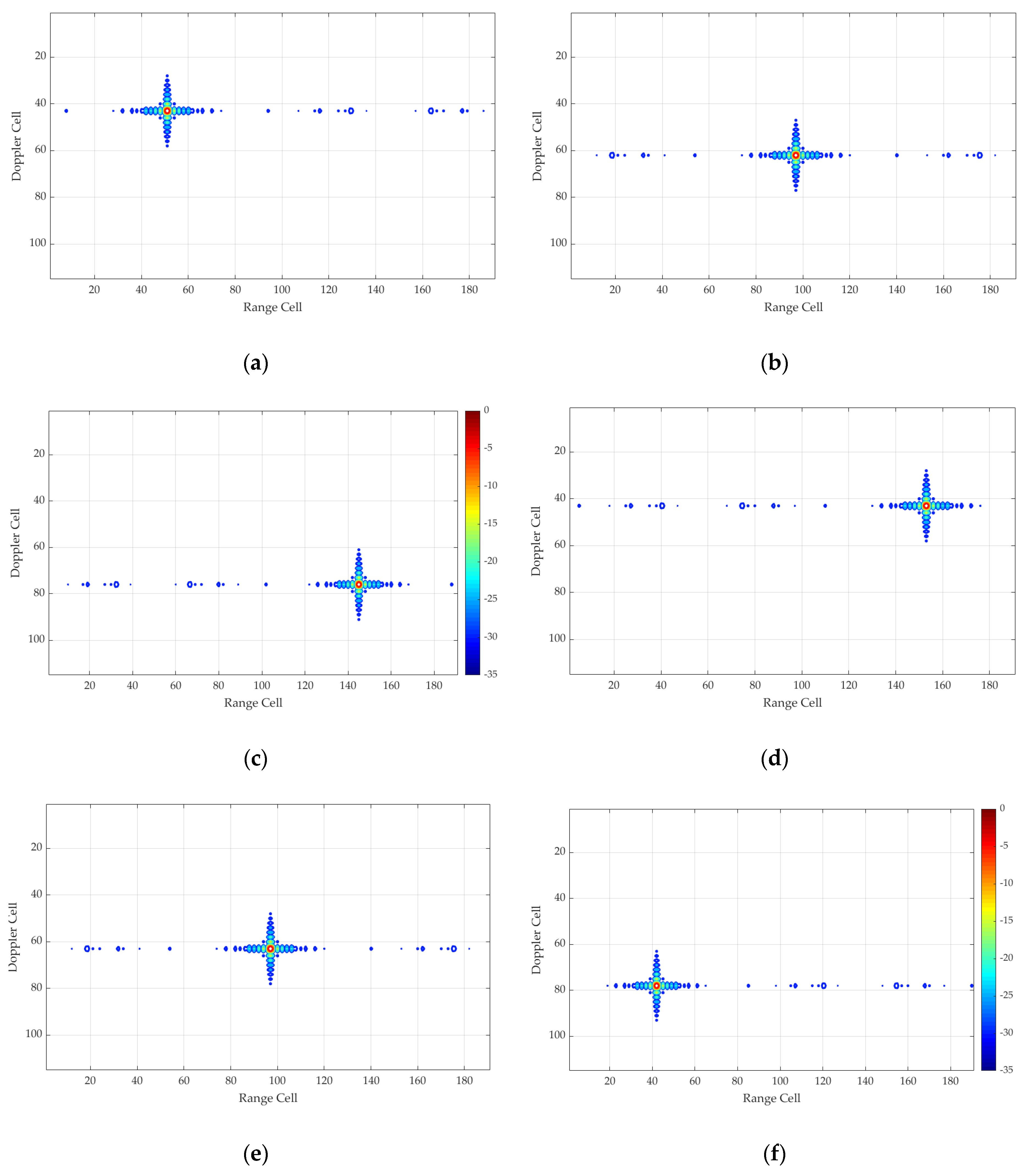 Remotesensing 12 03495 g008 Remotesensing 12 03495 g008