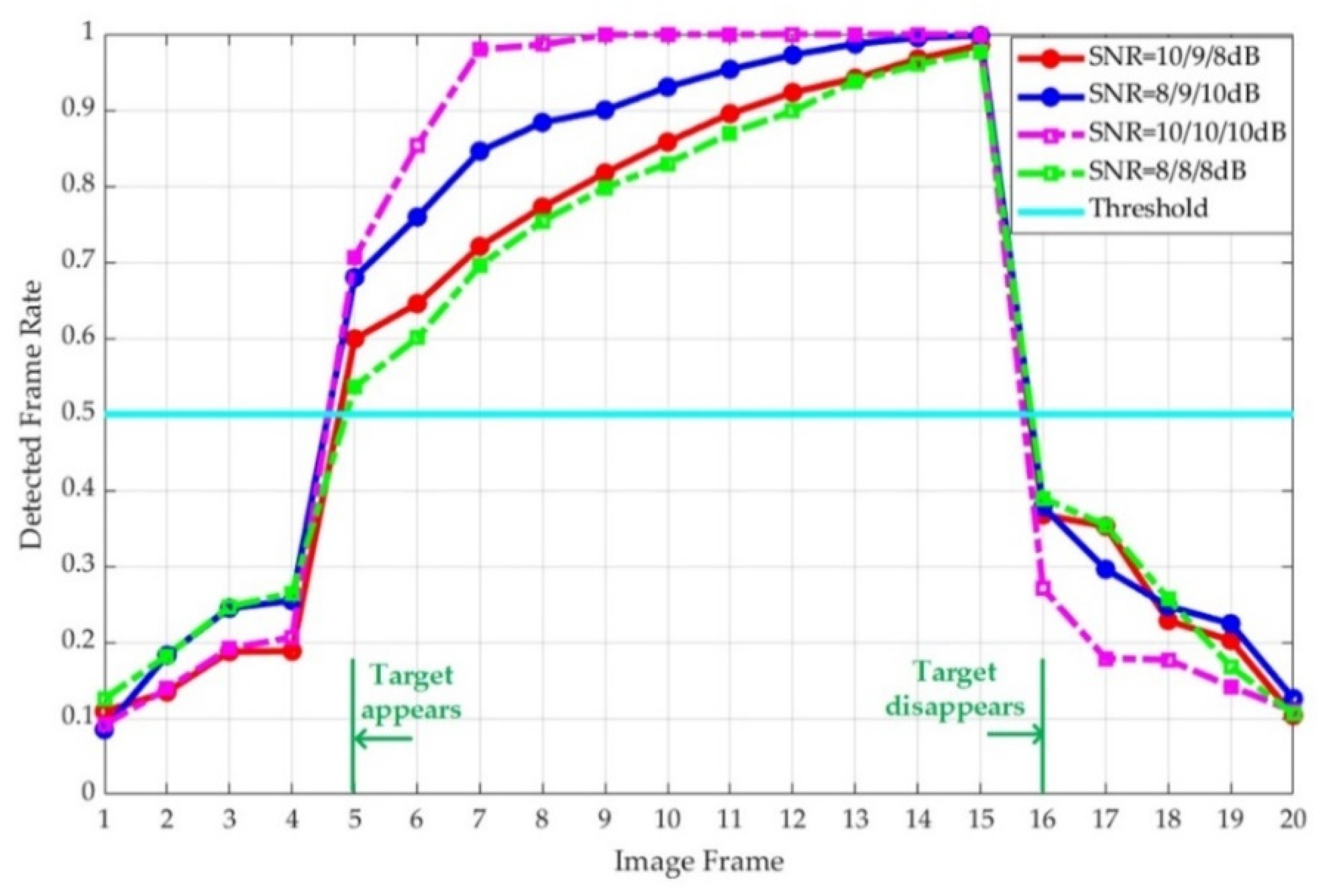 Remotesensing 12 03495 g011 Remotesensing 12 03495 g011