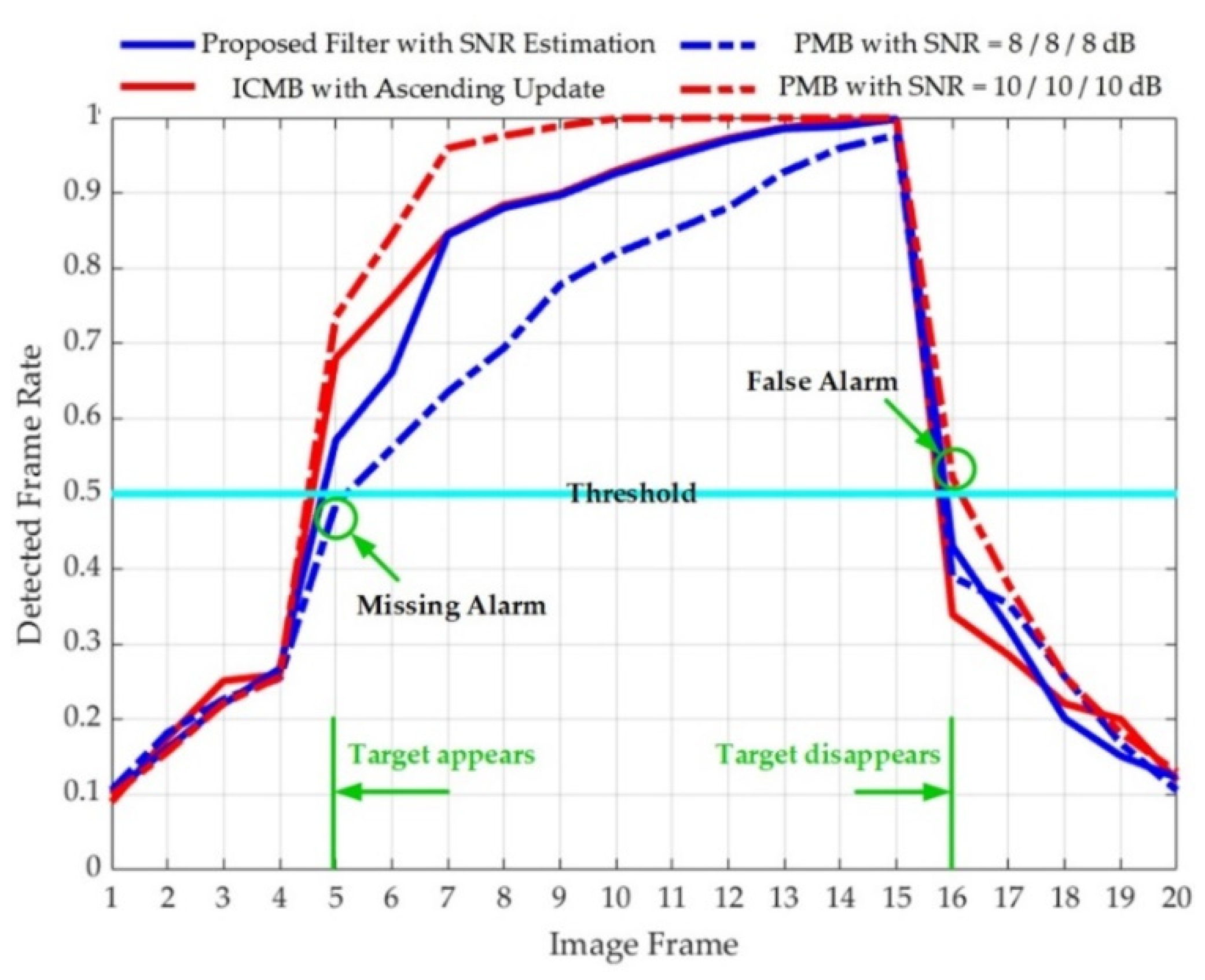 Remotesensing 12 03495 g013 Remotesensing 12 03495 g013