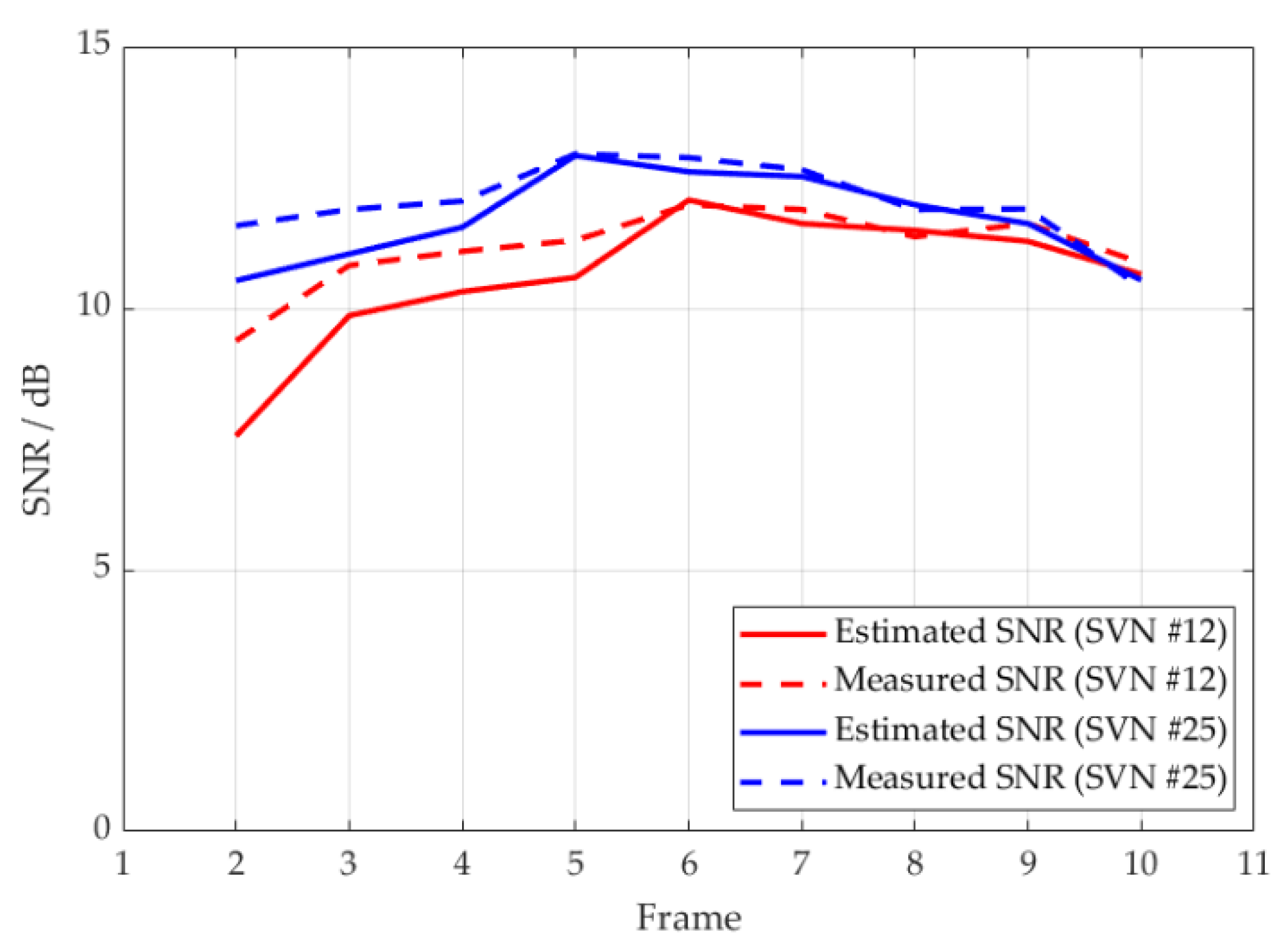 Remotesensing 12 03495 g017 Remotesensing 12 03495 g017