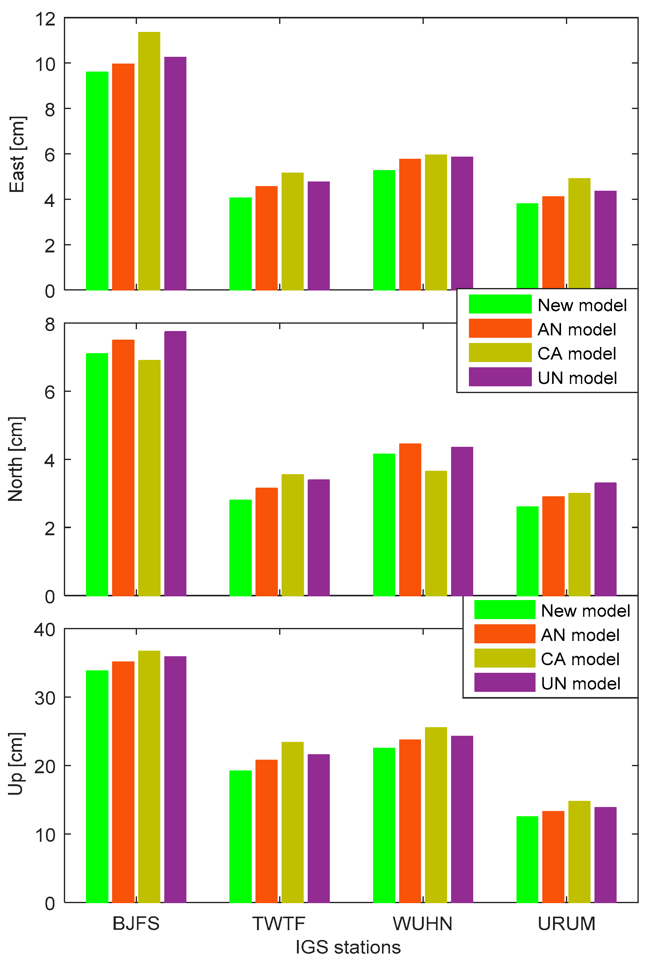 Remotesensing 12 03497 g008