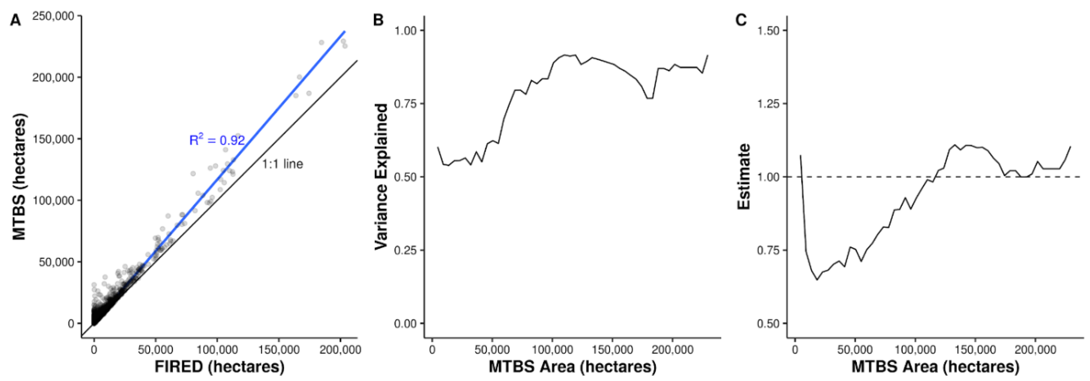 Remotesensing 12 03498 g002