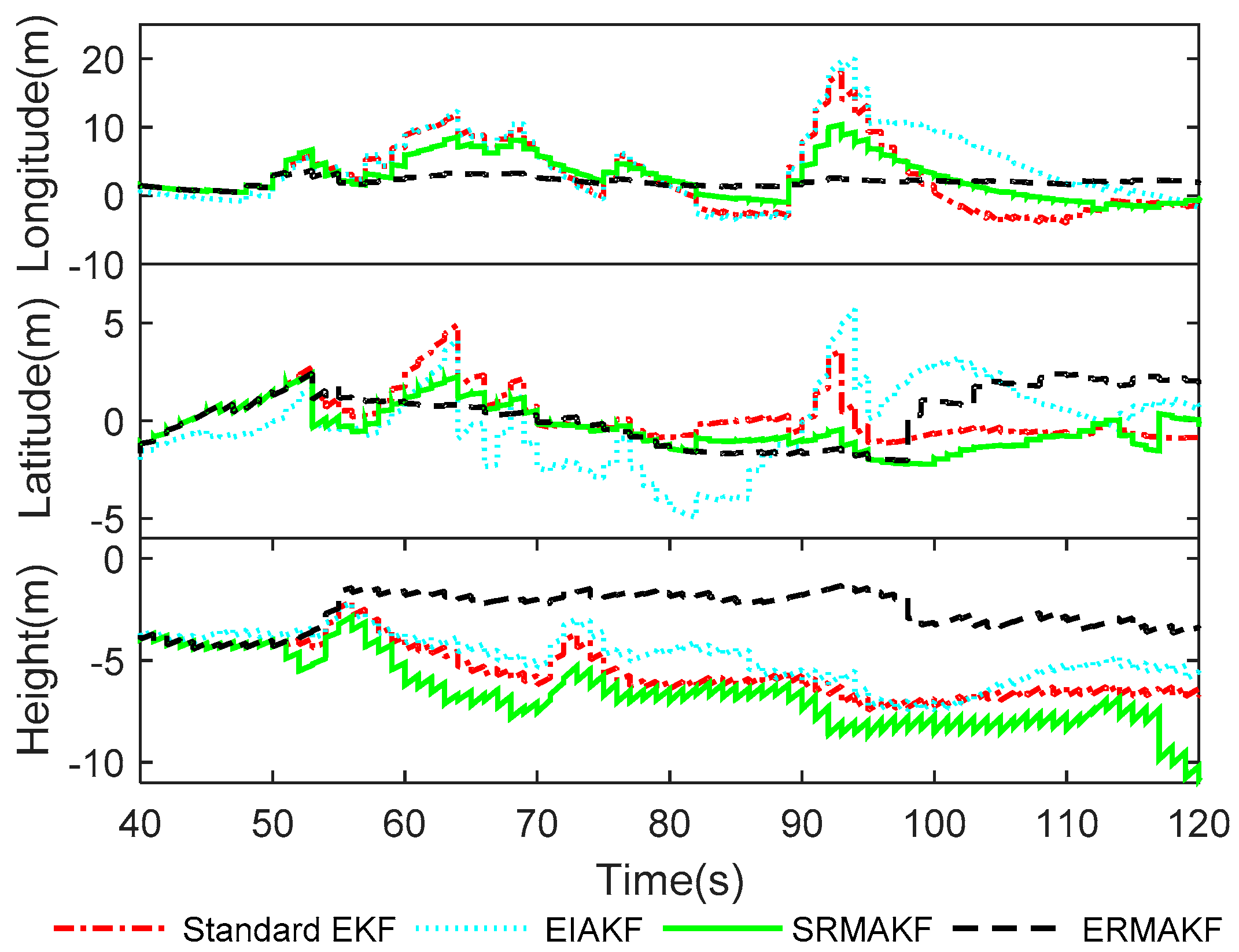 Remotesensing 12 03500 g004 Remotesensing 12 03500 g004
