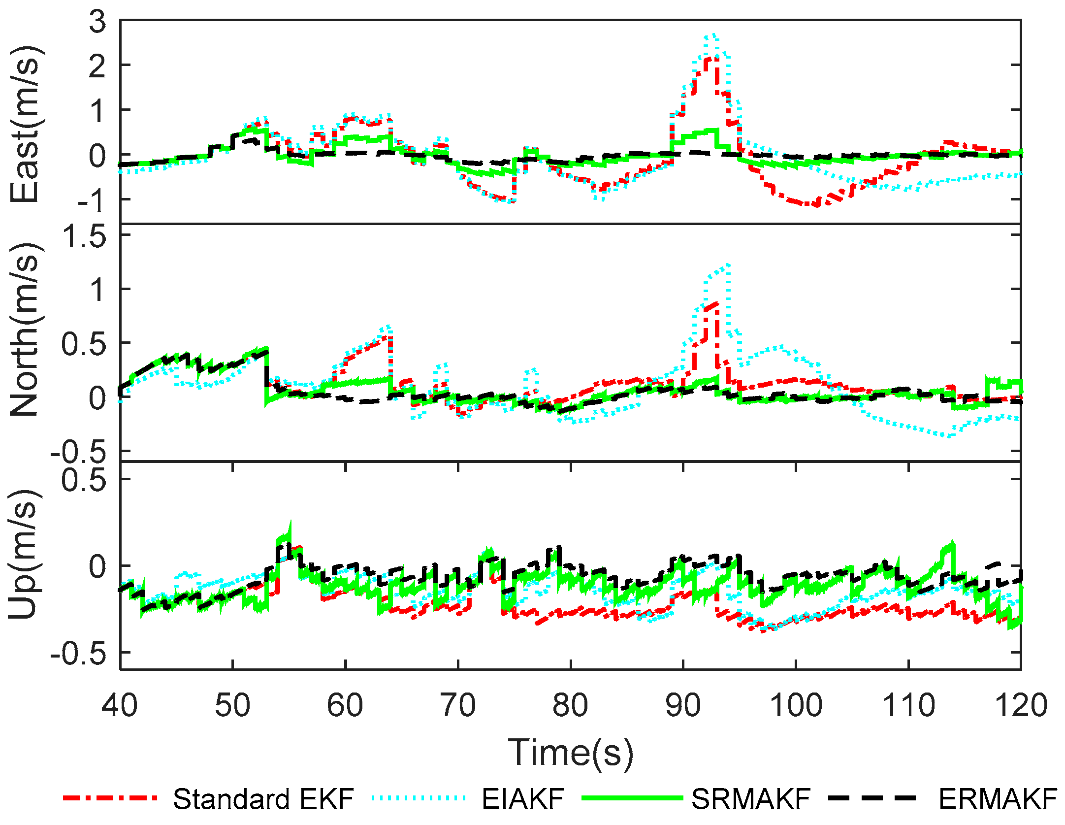 Remotesensing 12 03500 g005 Remotesensing 12 03500 g005