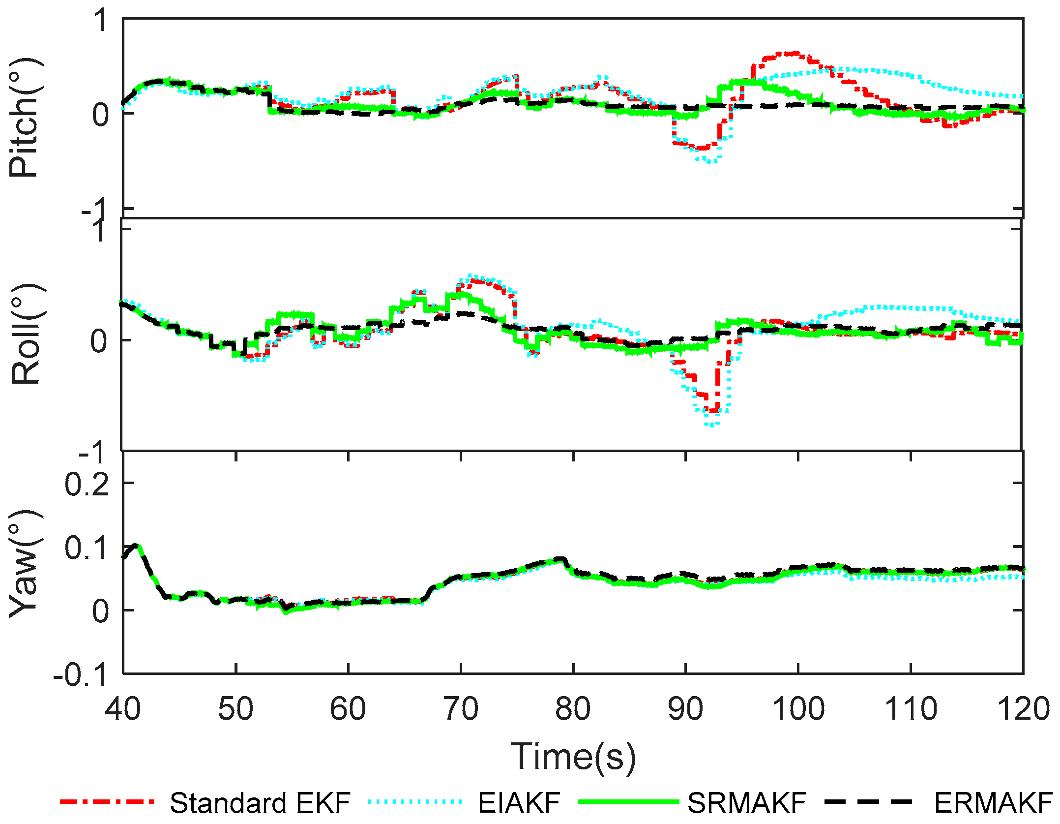 Remotesensing 12 03500 g006 Remotesensing 12 03500 g006
