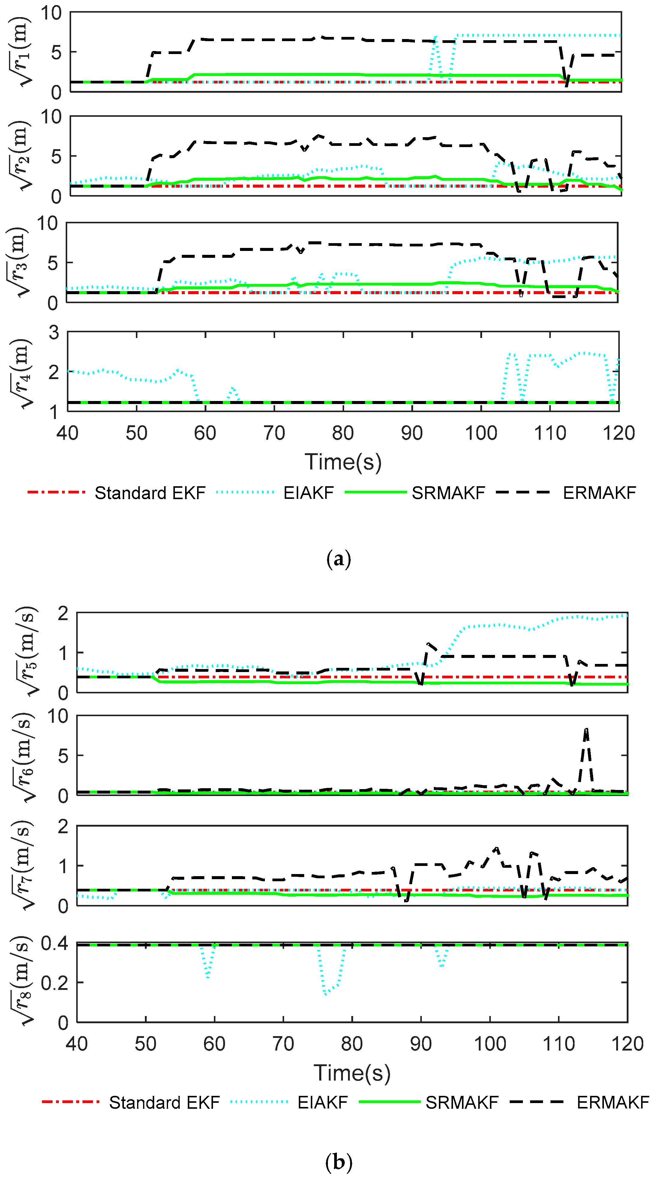 Remotesensing 12 03500 g007 Remotesensing 12 03500 g007