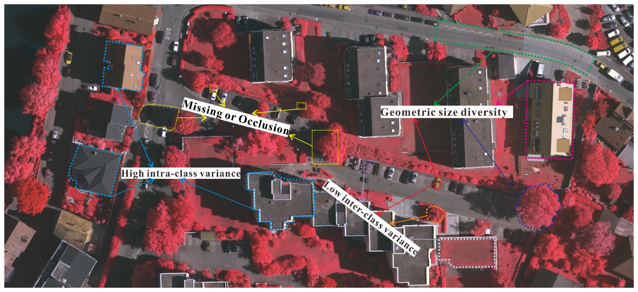 Remotesensing 12 03501 g001 Remotesensing 12 03501 g001