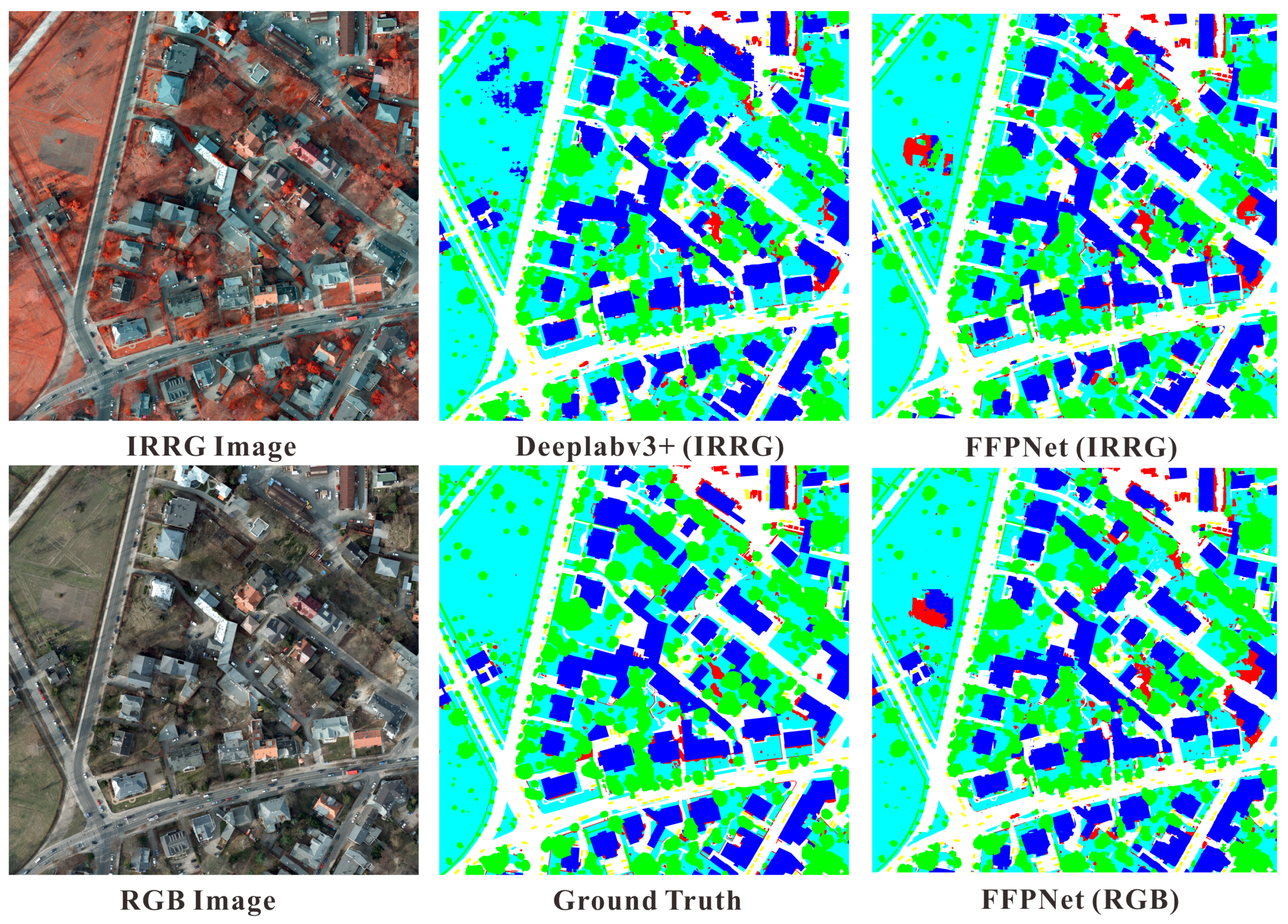 Remotesensing 12 03501 g010 Remotesensing 12 03501 g010