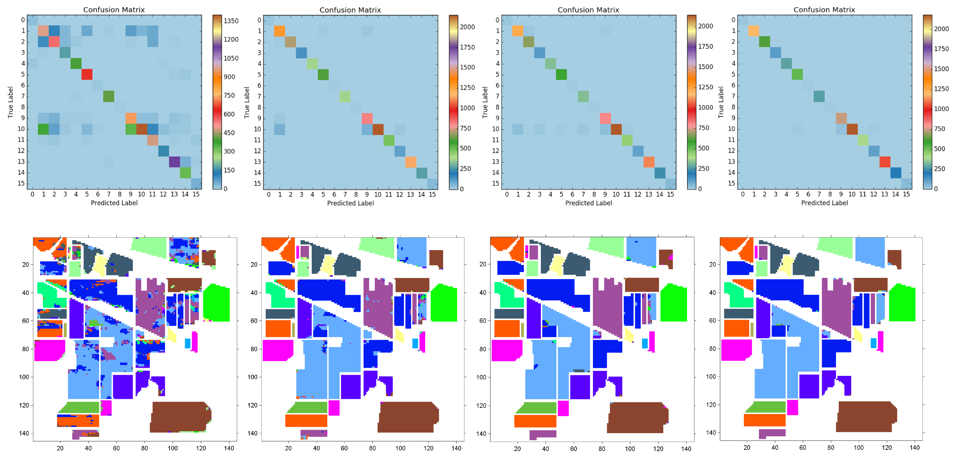 Remotesensing 12 03501 g011 Remotesensing 12 03501 g011