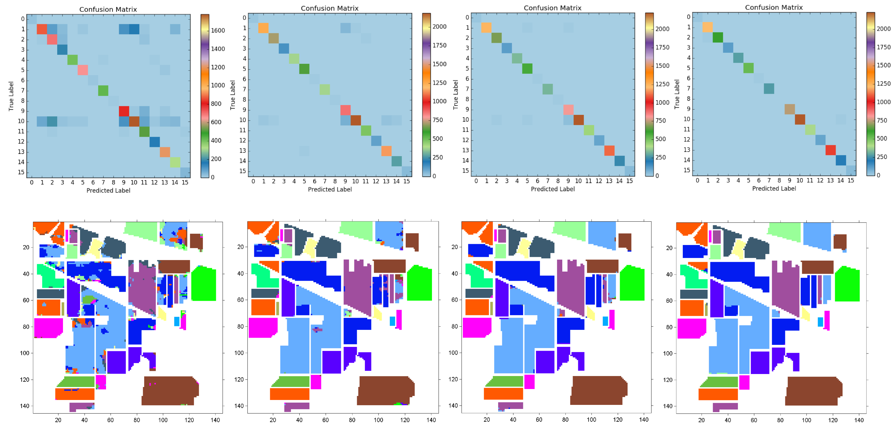 Remotesensing 12 03501 g012 Remotesensing 12 03501 g012