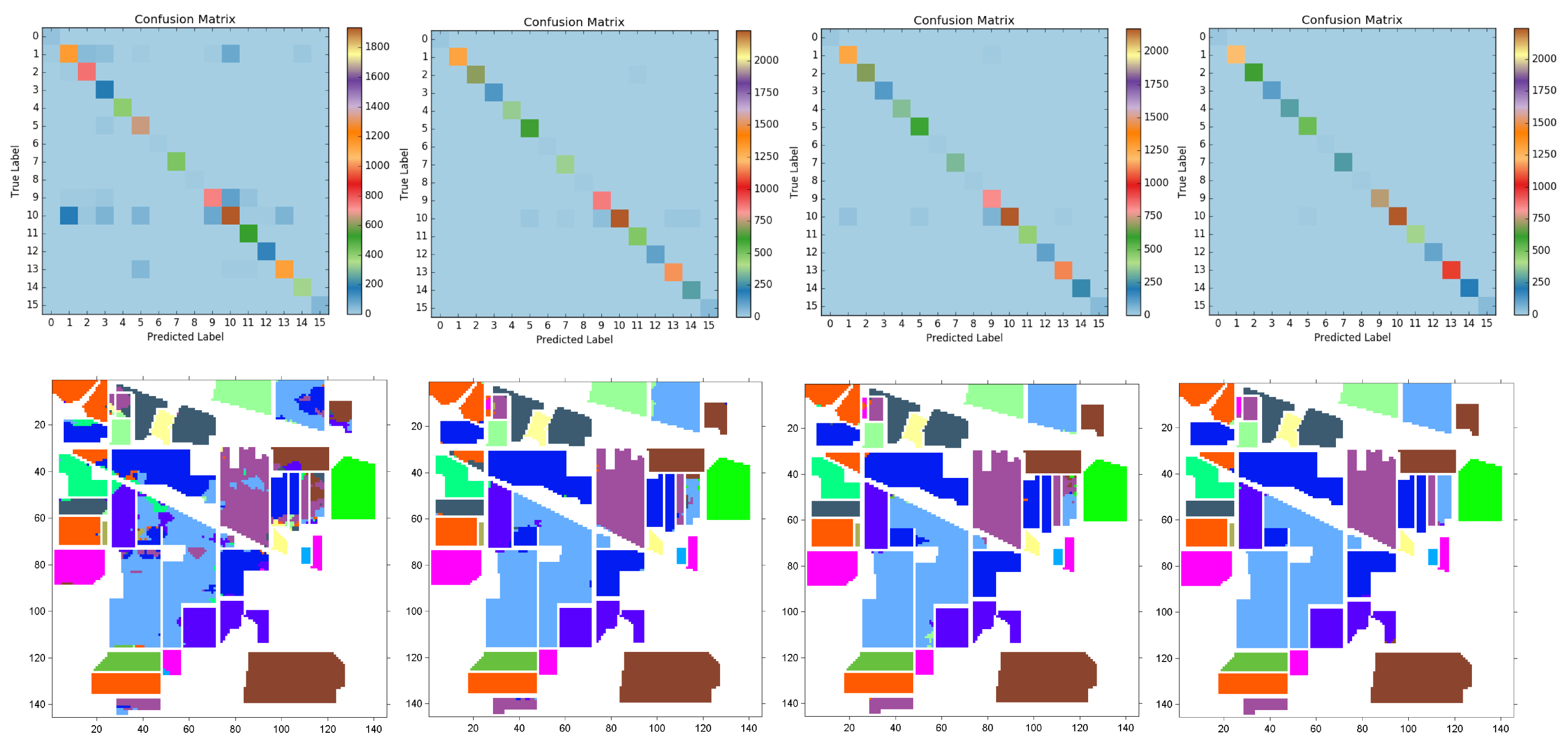 Remotesensing 12 03501 g013 Remotesensing 12 03501 g013