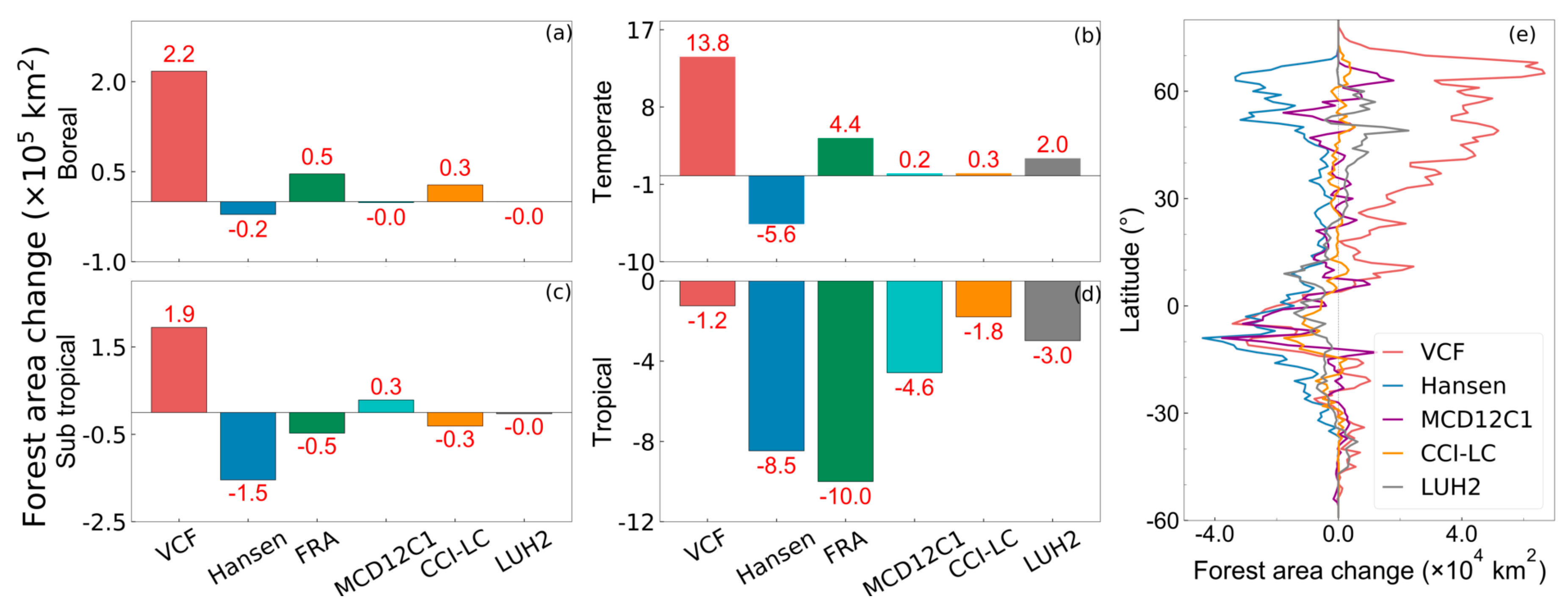 Remotesensing 12 03502 g002 Remotesensing 12 03502 g002