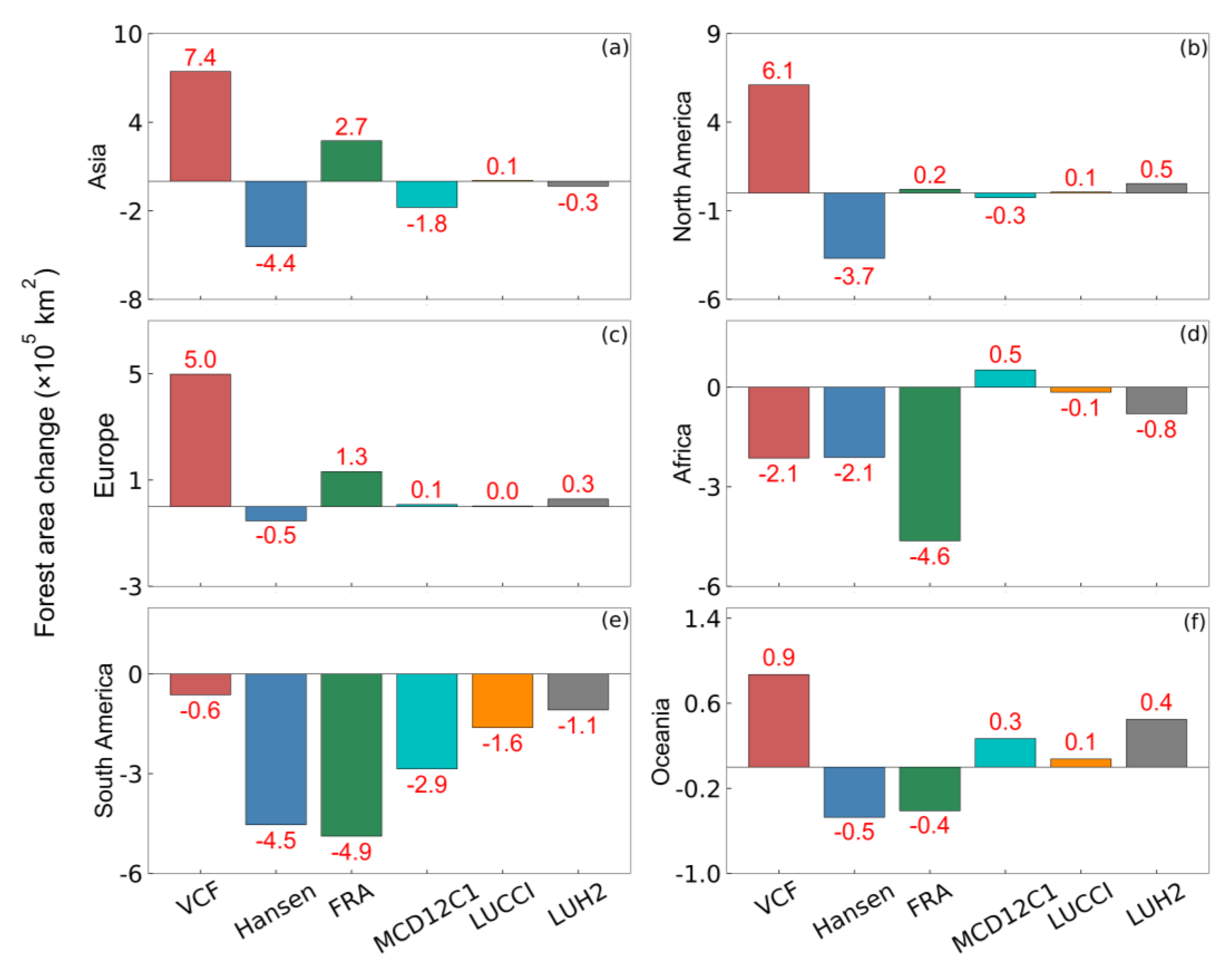 Remotesensing 12 03502 g003 Remotesensing 12 03502 g003