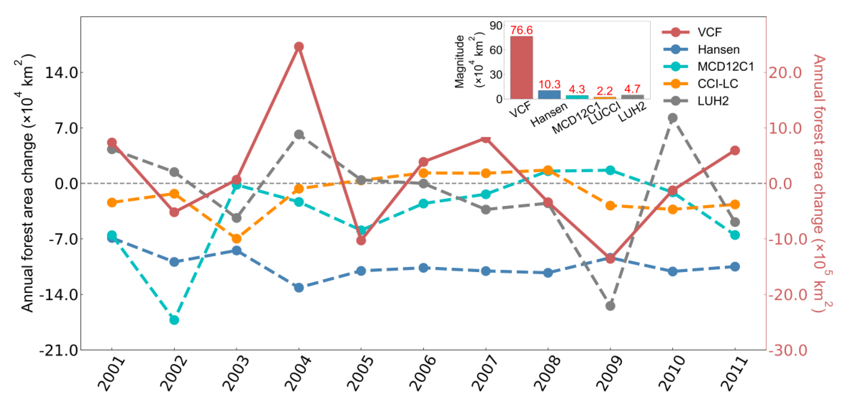 Remotesensing 12 03502 g007 Remotesensing 12 03502 g007