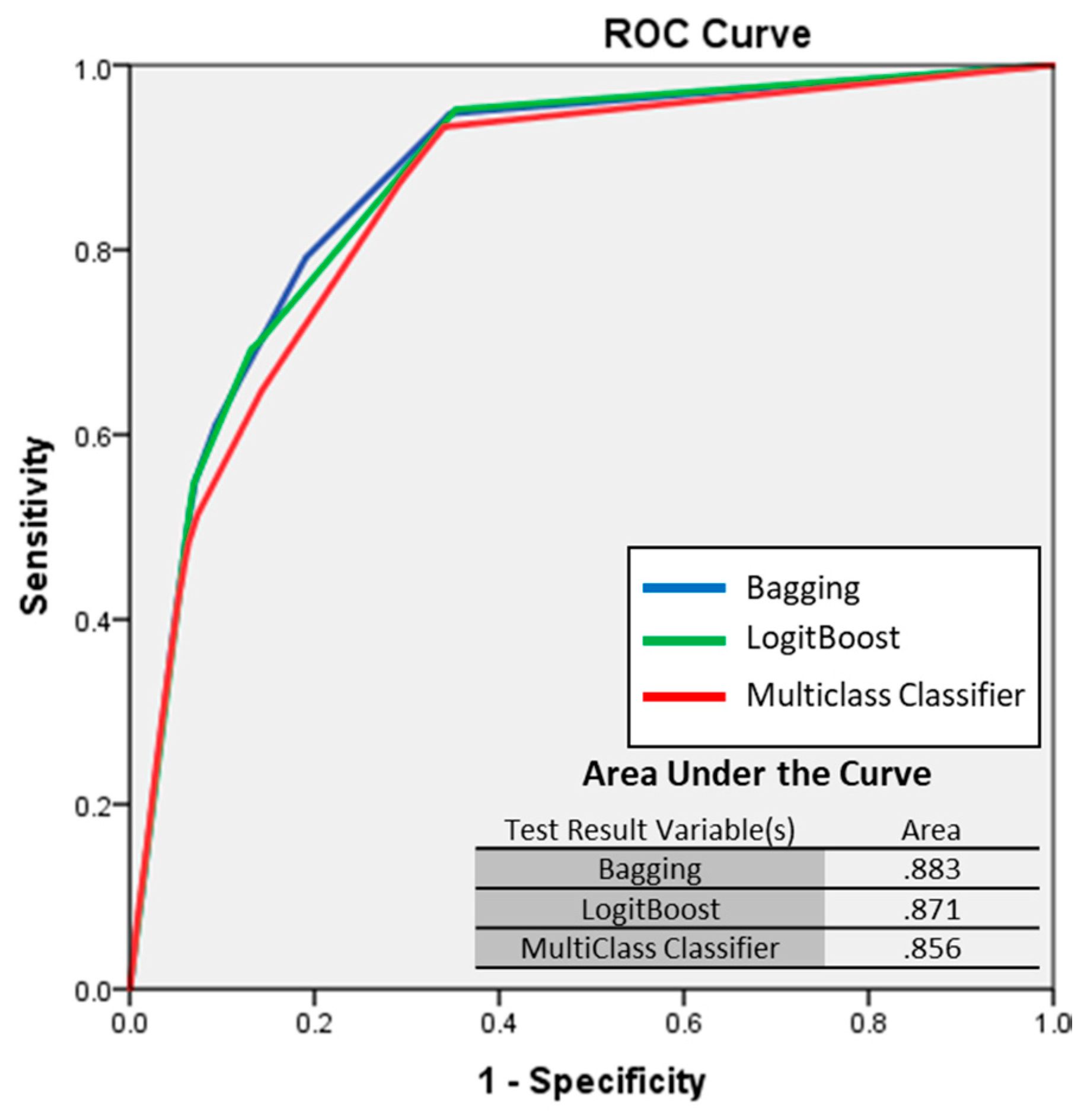 Remotesensing 12 03505 g007