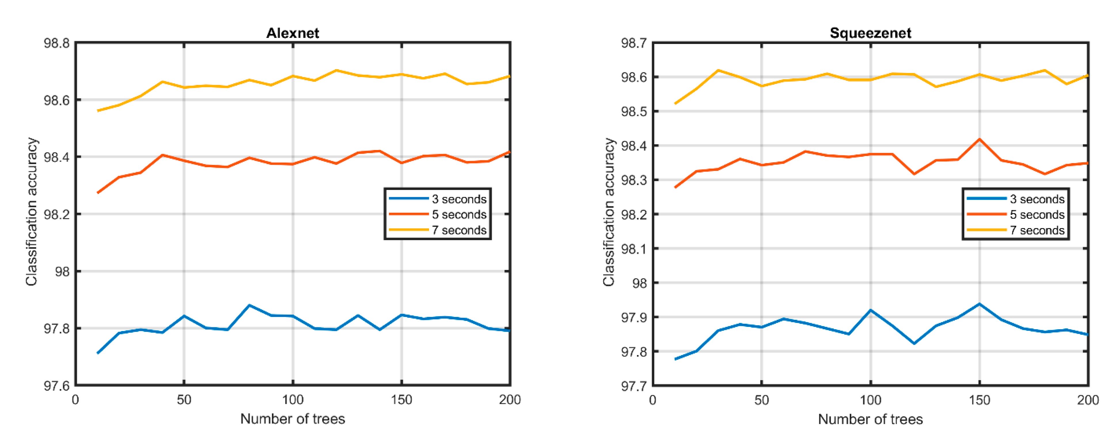Remotesensing 12 03508 g004a