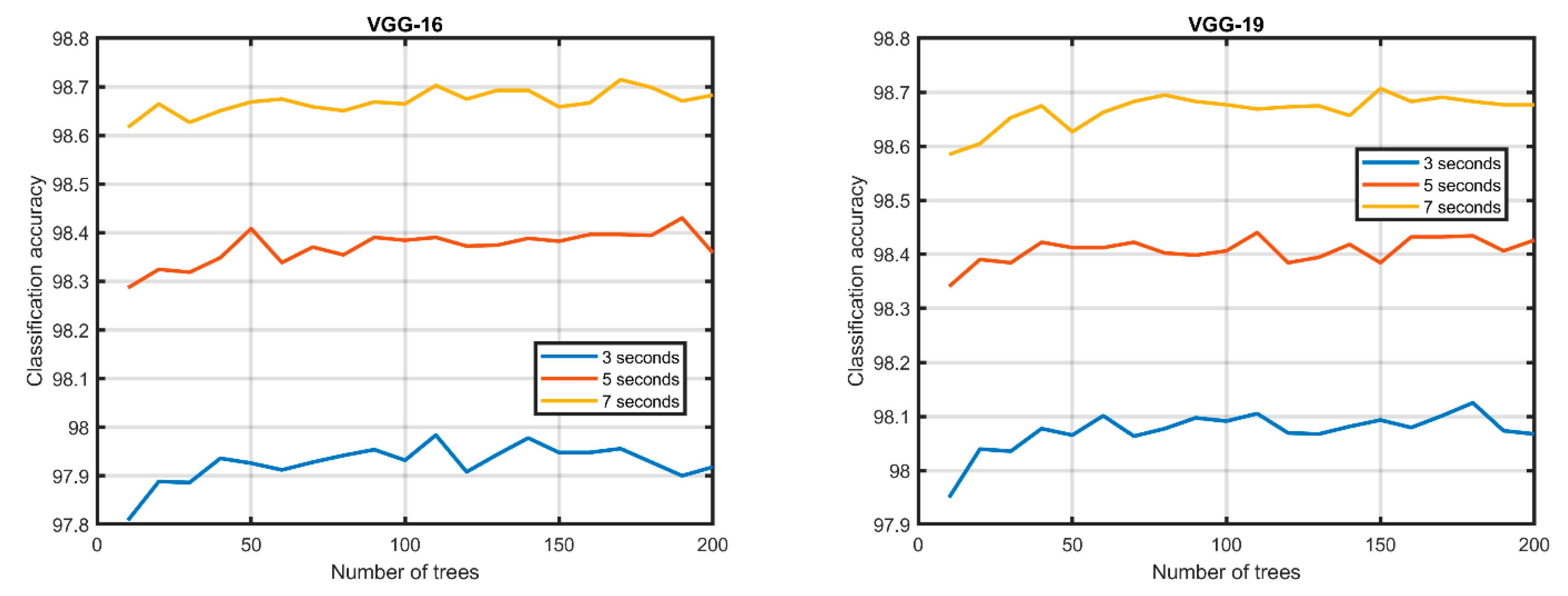 Remotesensing 12 03508 g004b