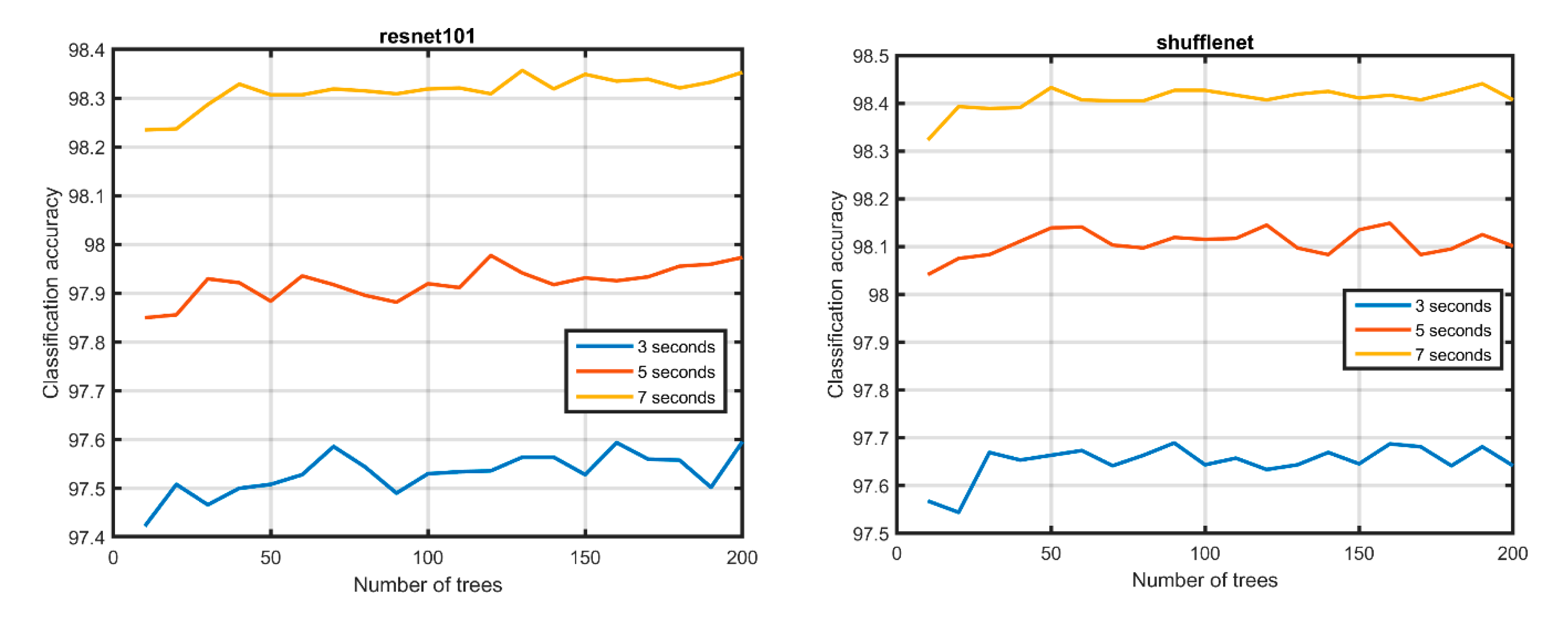 Remotesensing 12 03508 g005