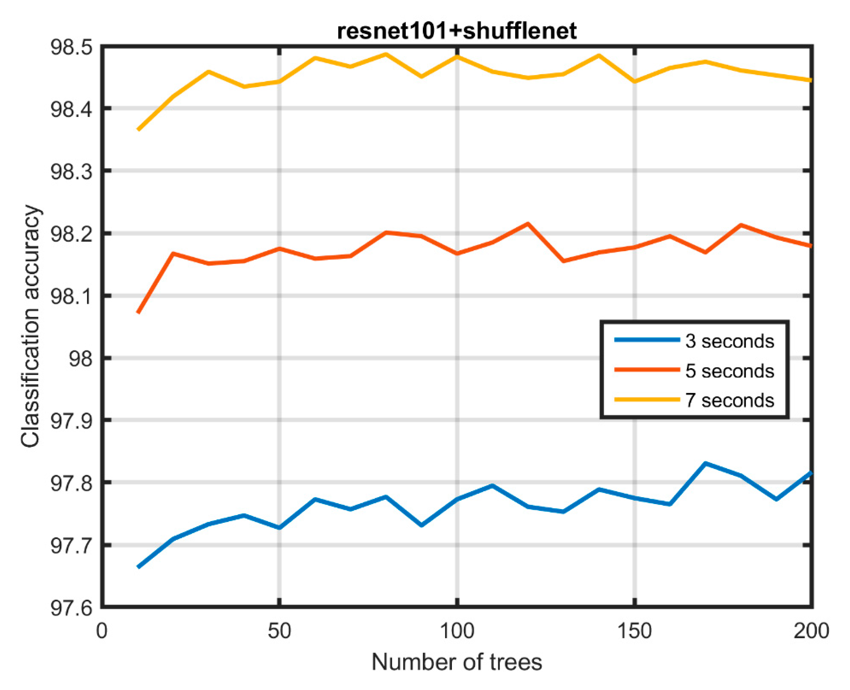 Remotesensing 12 03508 g006