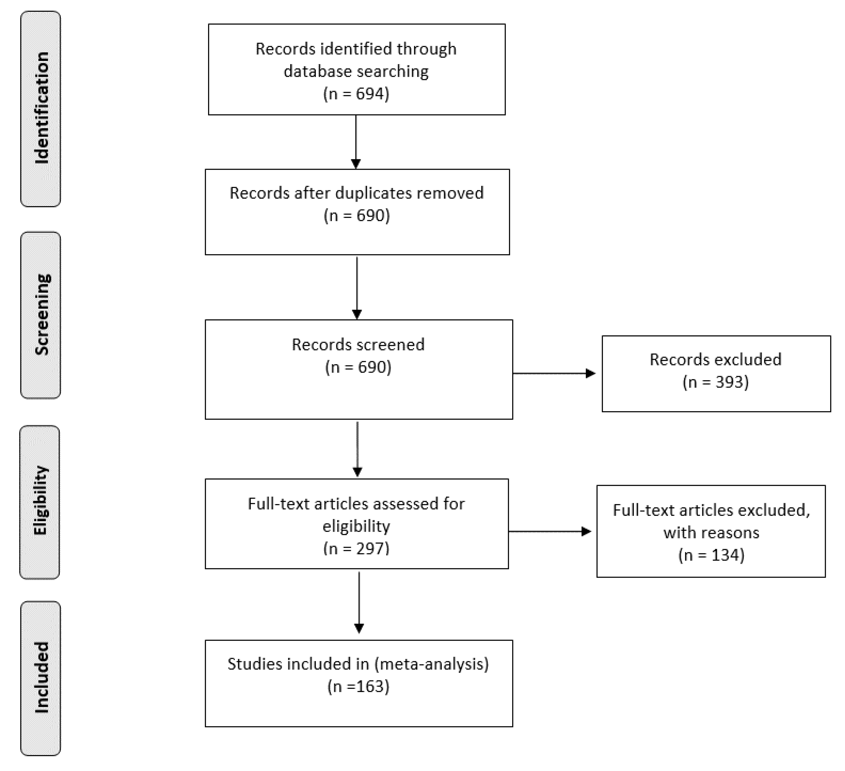 Remotesensing 12 03511 g003 Remotesensing 12 03511 g003