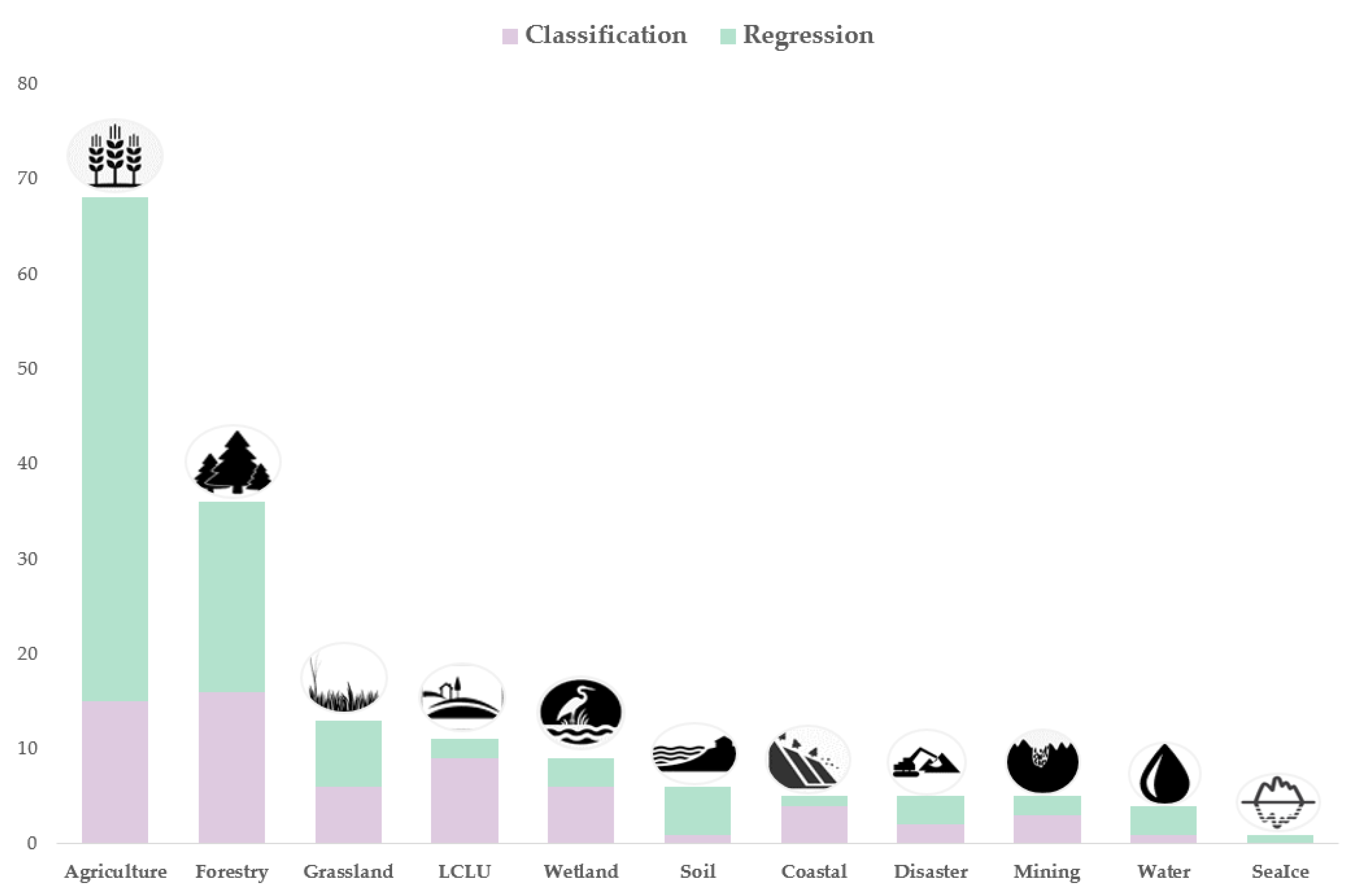 Remotesensing 12 03511 g008 Remotesensing 12 03511 g008