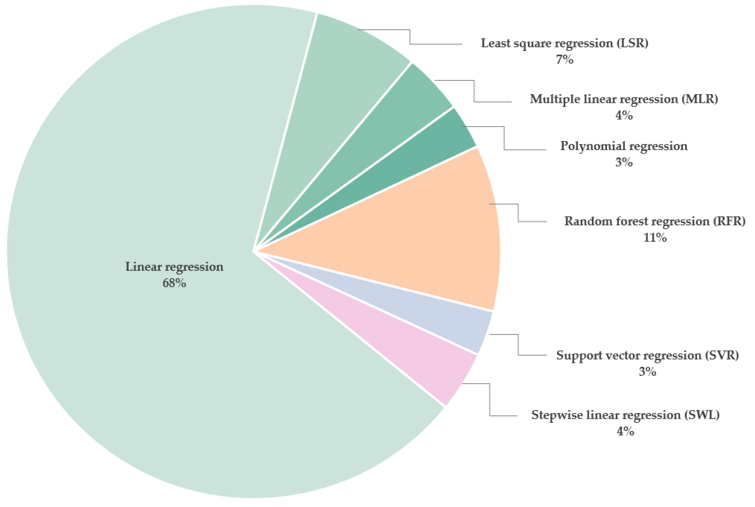 Remotesensing 12 03511 g021 Remotesensing 12 03511 g021
