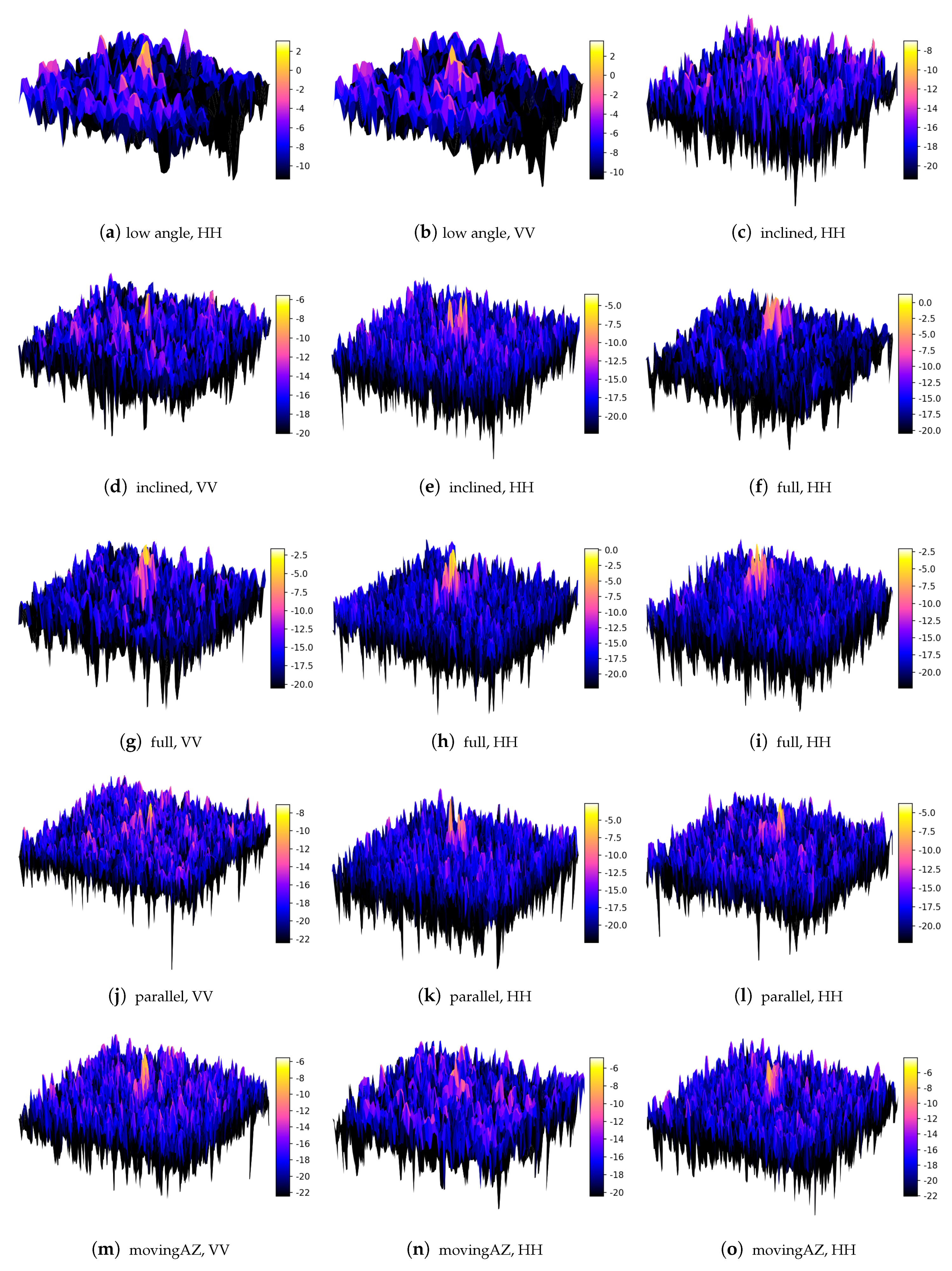 Remotesensing 12 03516 g008a Remotesensing 12 03516 g008a