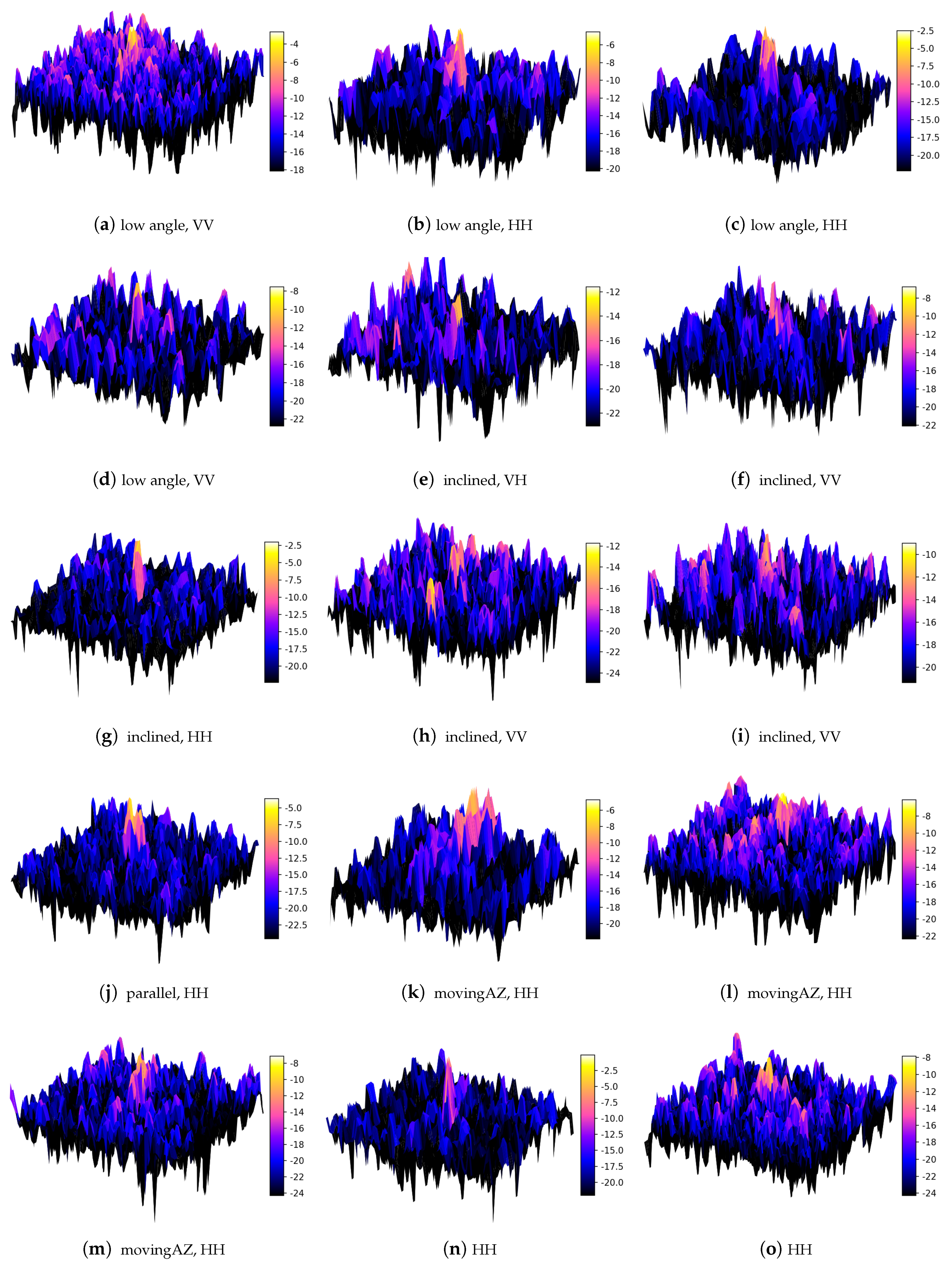 Remotesensing 12 03516 g009a Remotesensing 12 03516 g009a