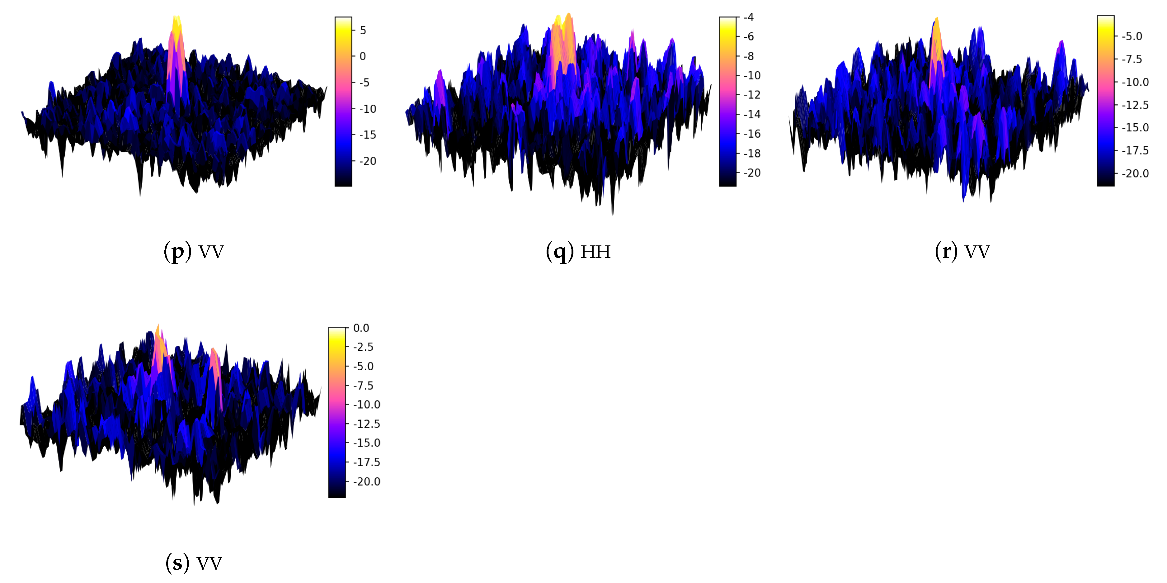 Remotesensing 12 03516 g009b Remotesensing 12 03516 g009b