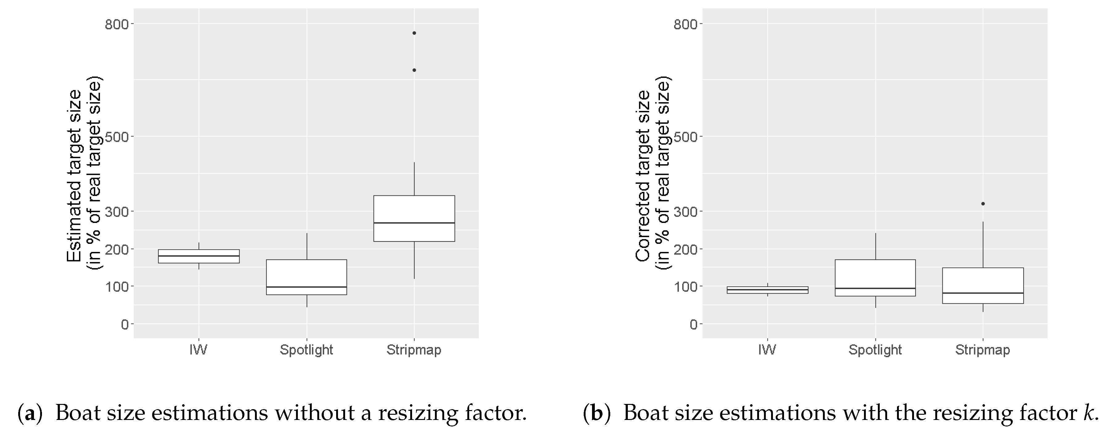 Remotesensing 12 03516 g014 Remotesensing 12 03516 g014
