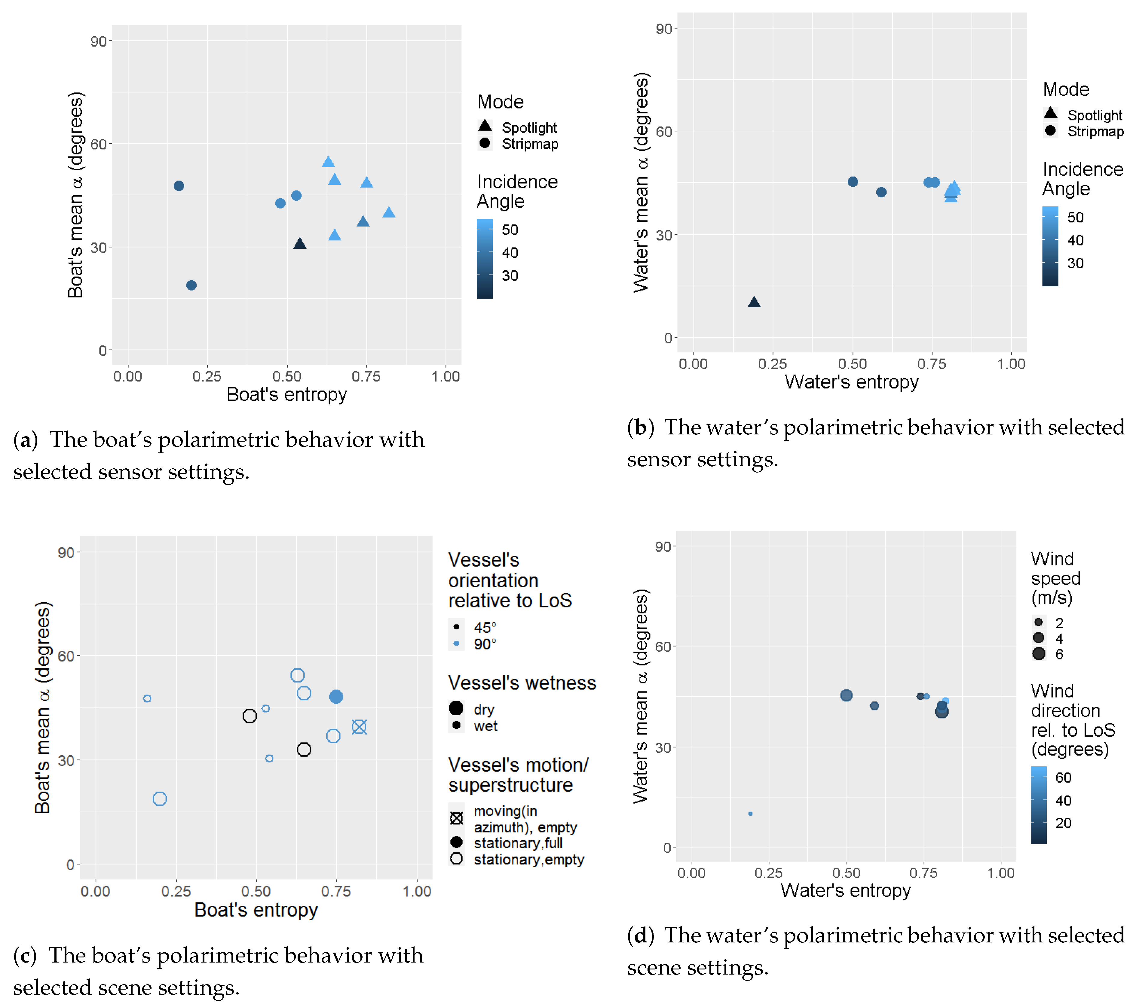 Remotesensing 12 03516 g018 Remotesensing 12 03516 g018