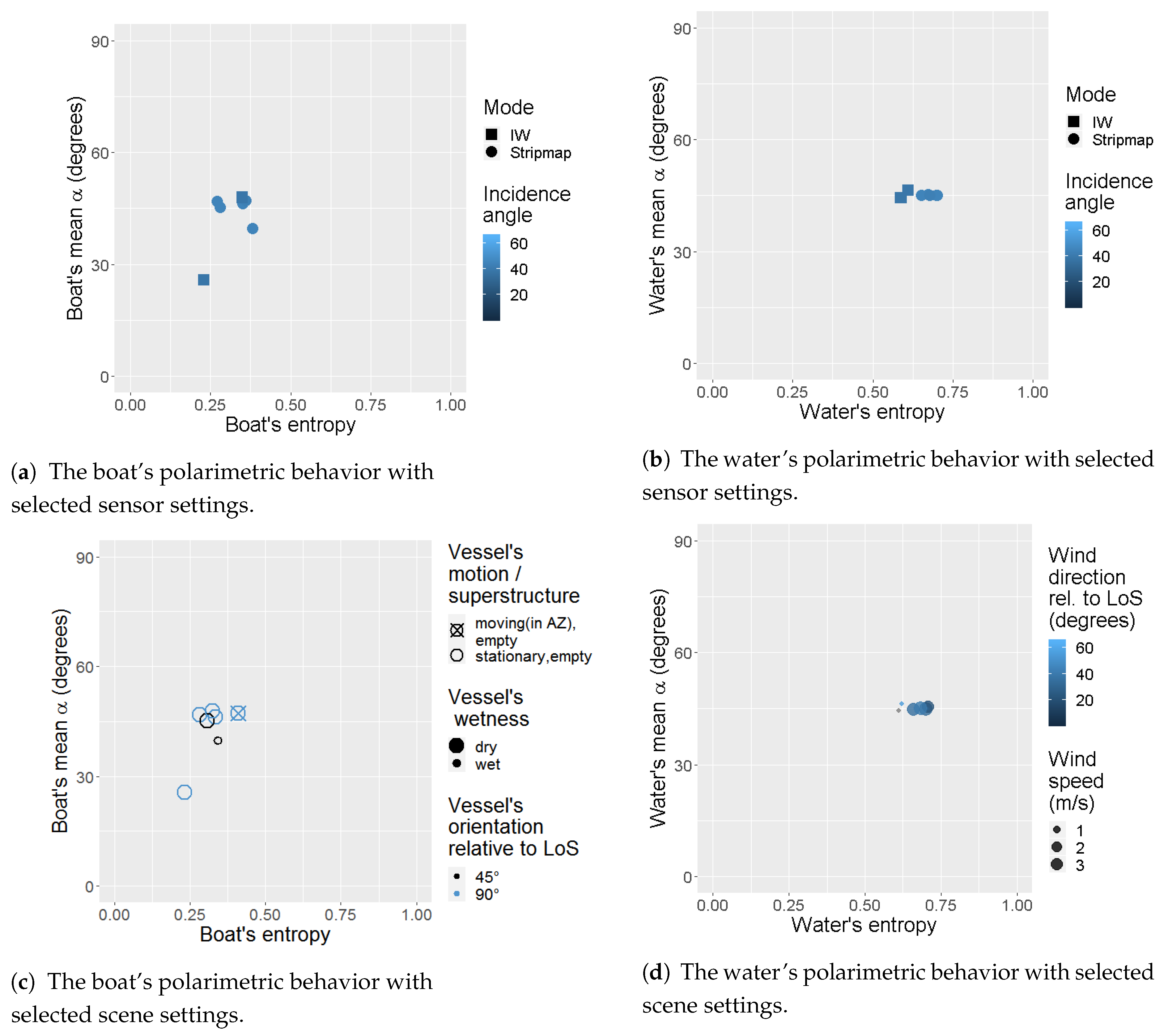 Remotesensing 12 03516 g019 Remotesensing 12 03516 g019