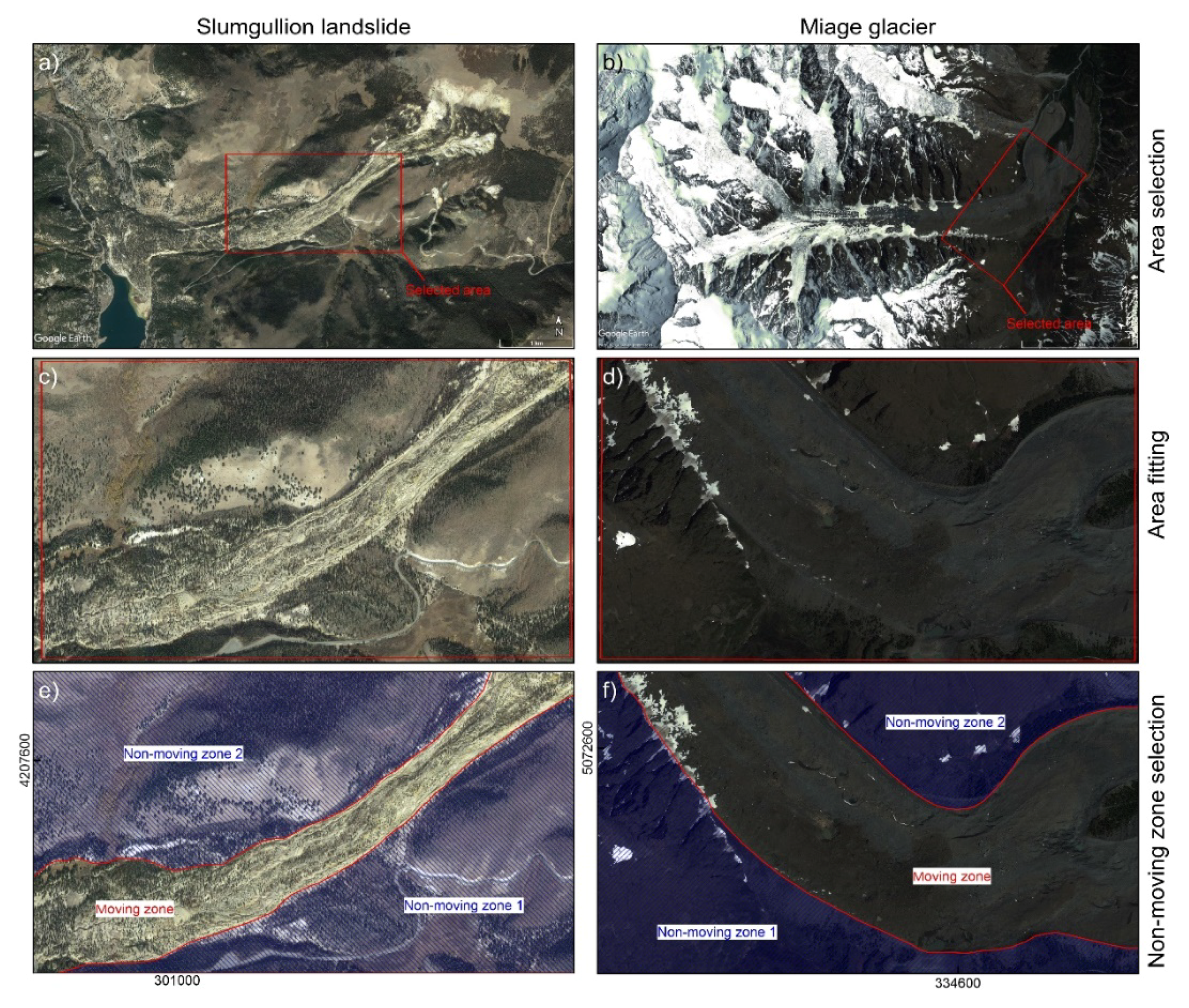 Remotesensing 12 03518 g003