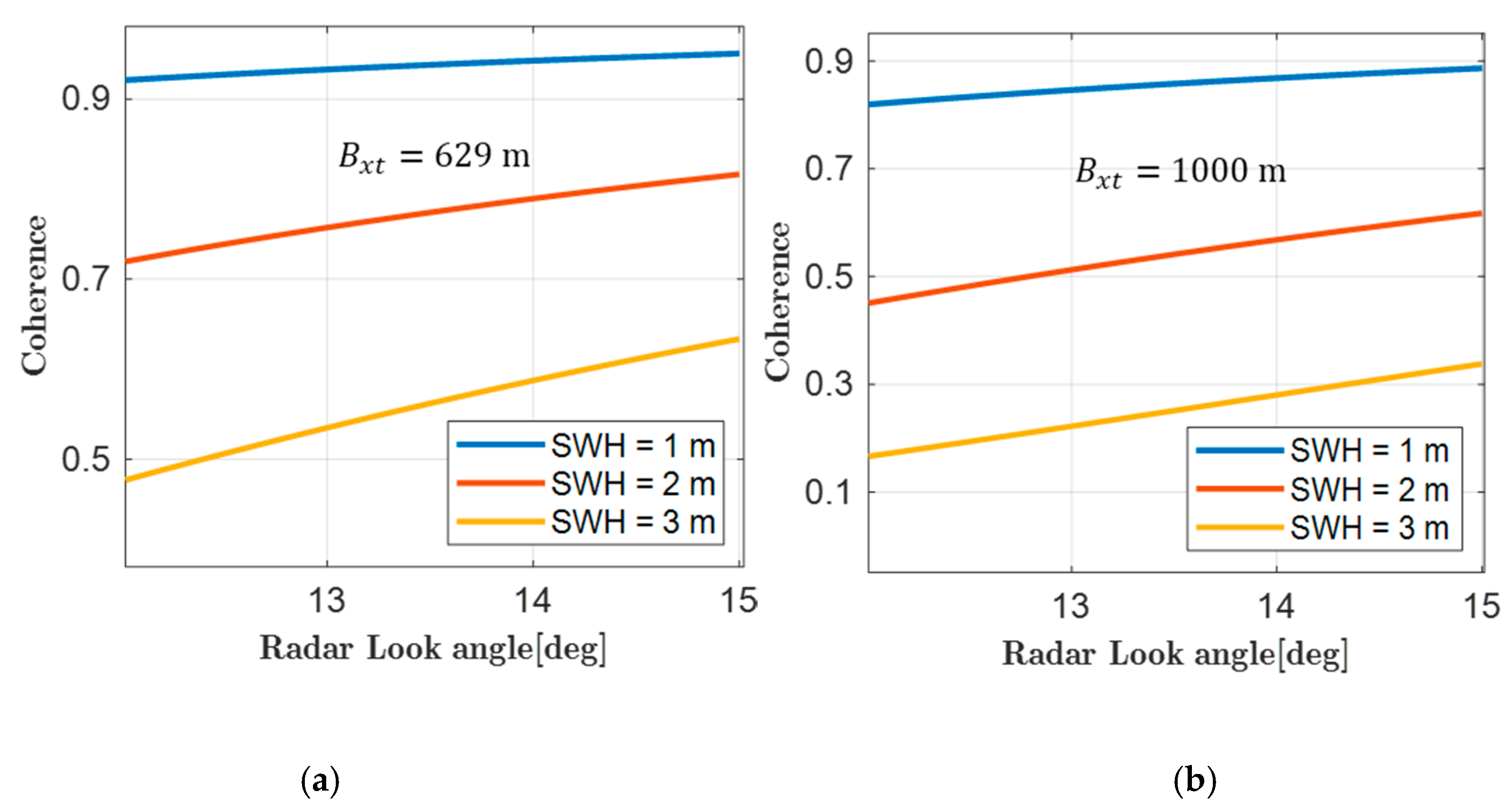 Remotesensing 12 03519 g013