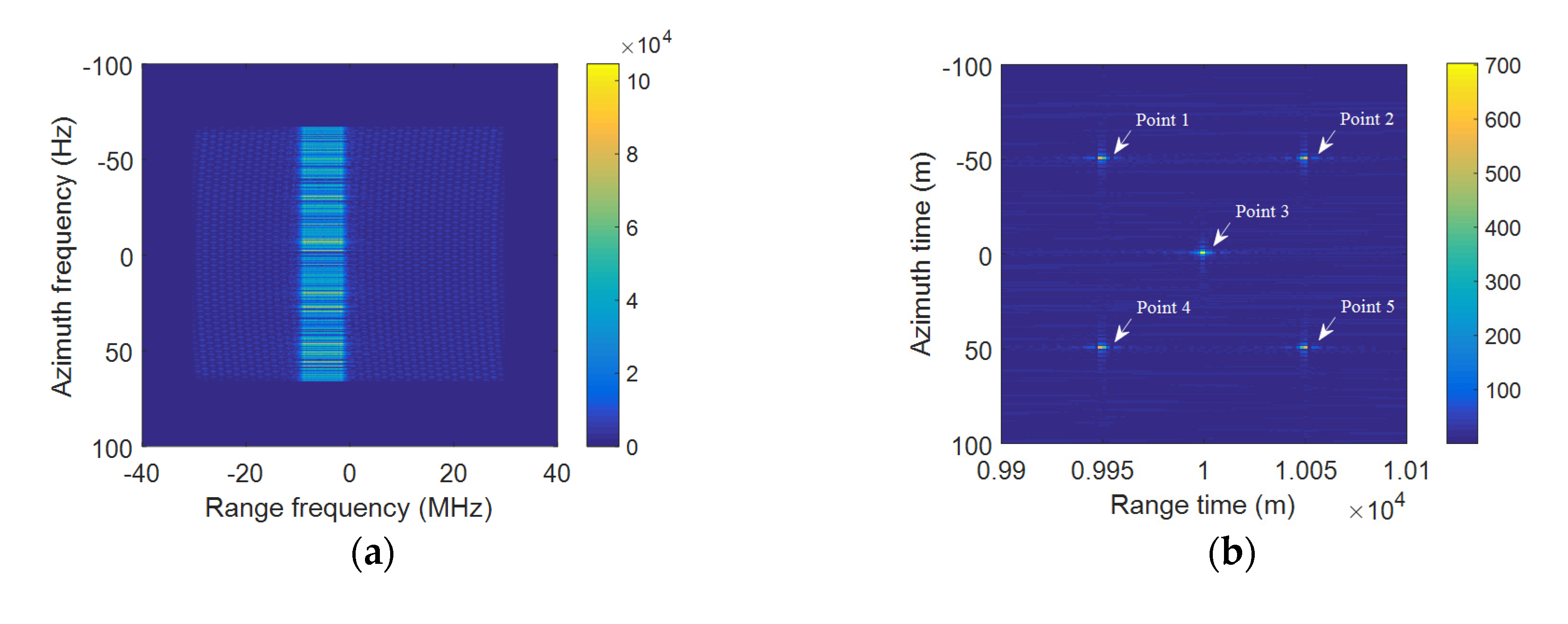 Remotesensing 12 03520 g011a
