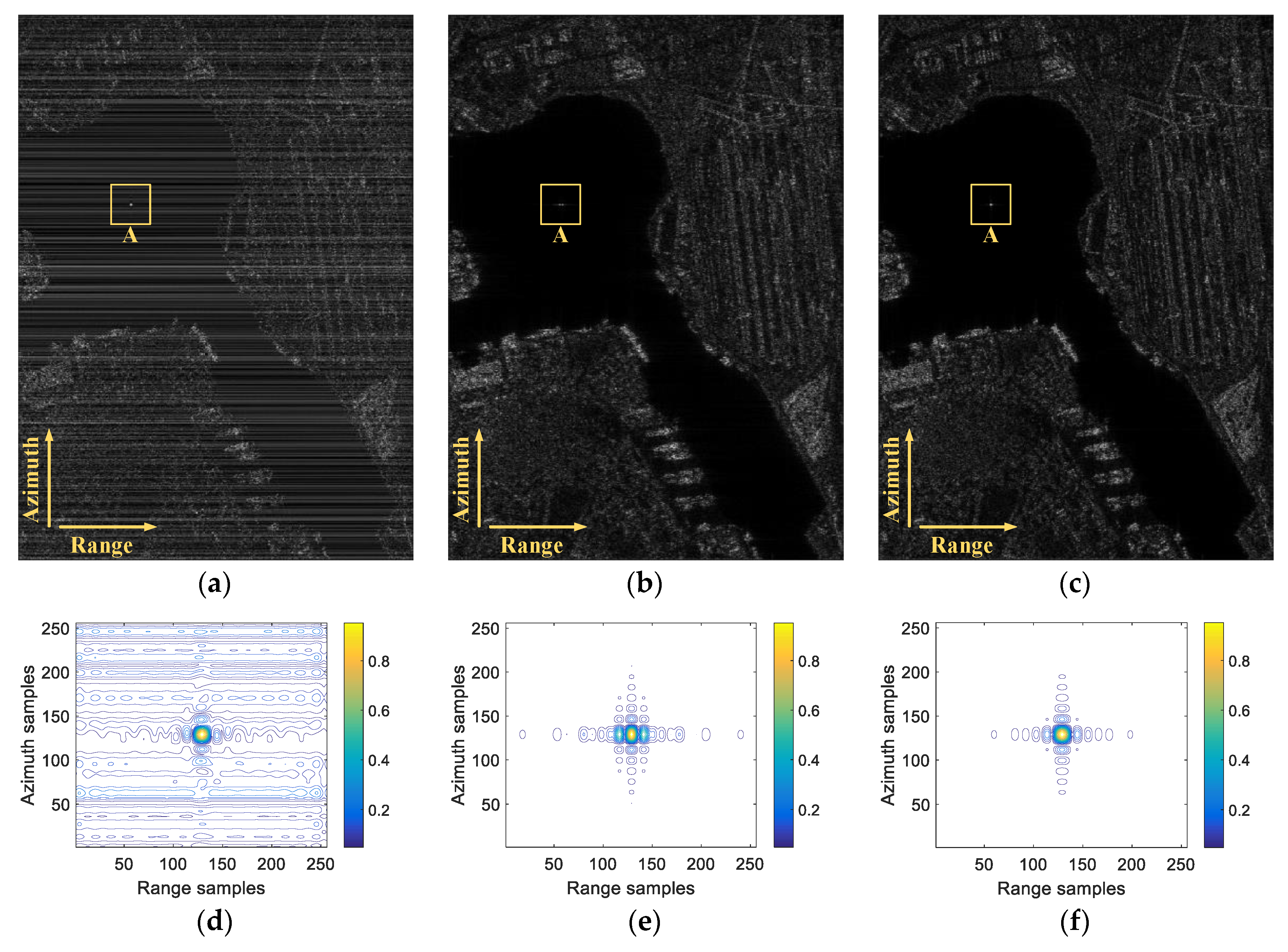 Remotesensing 12 03520 g012