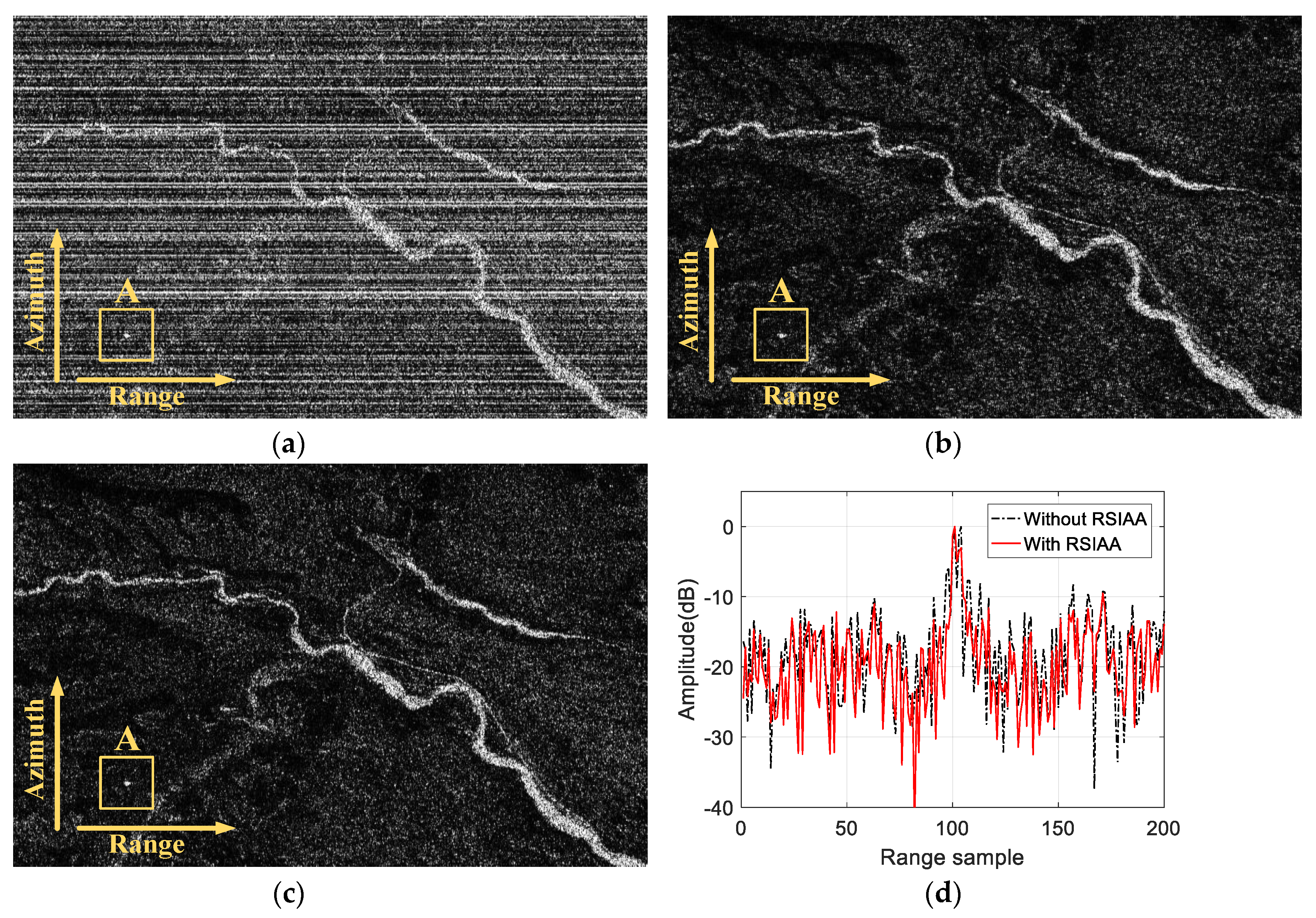 Remotesensing 12 03520 g014