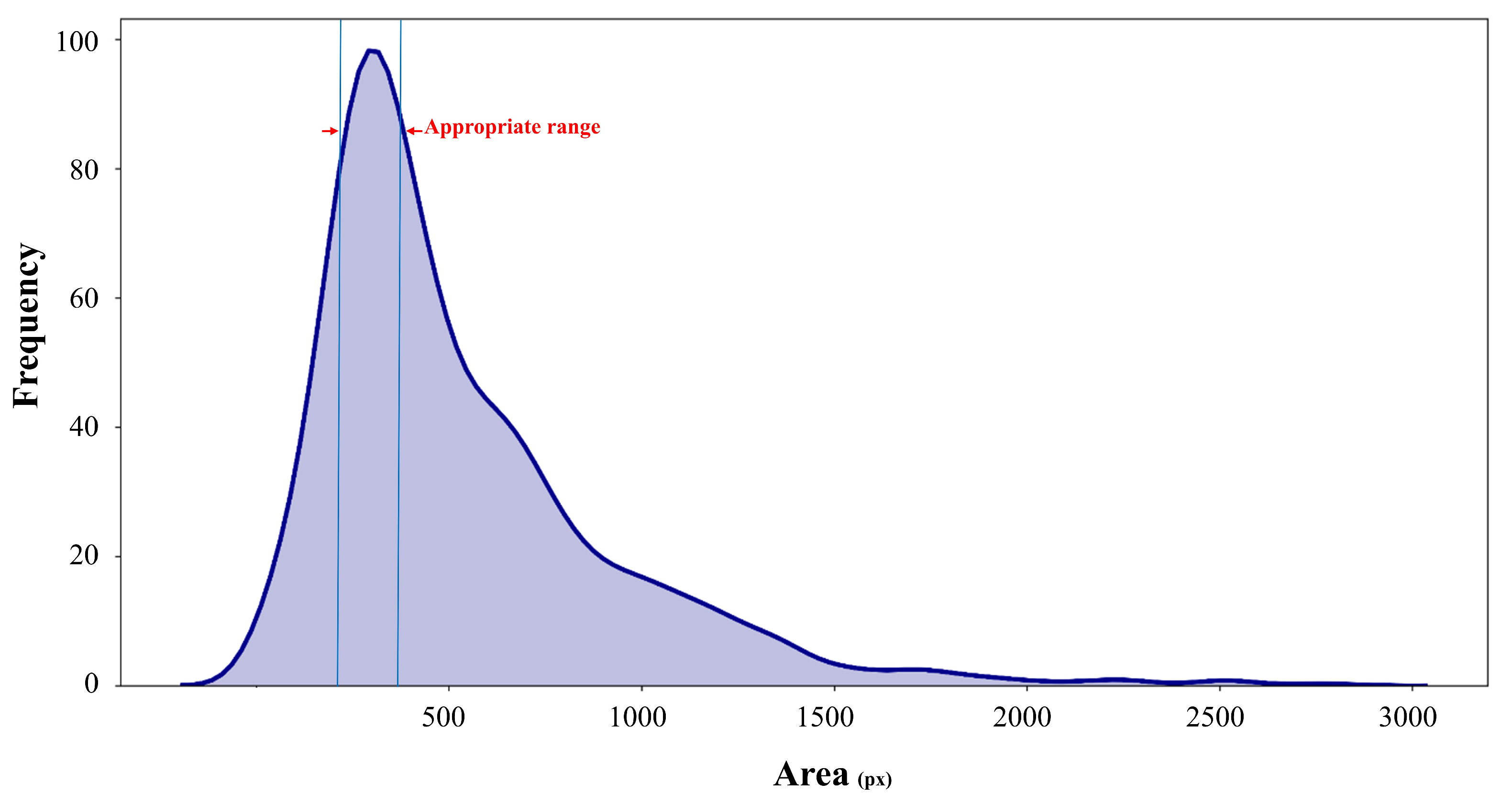 Remotesensing 12 03521 g003 Remotesensing 12 03521 g003