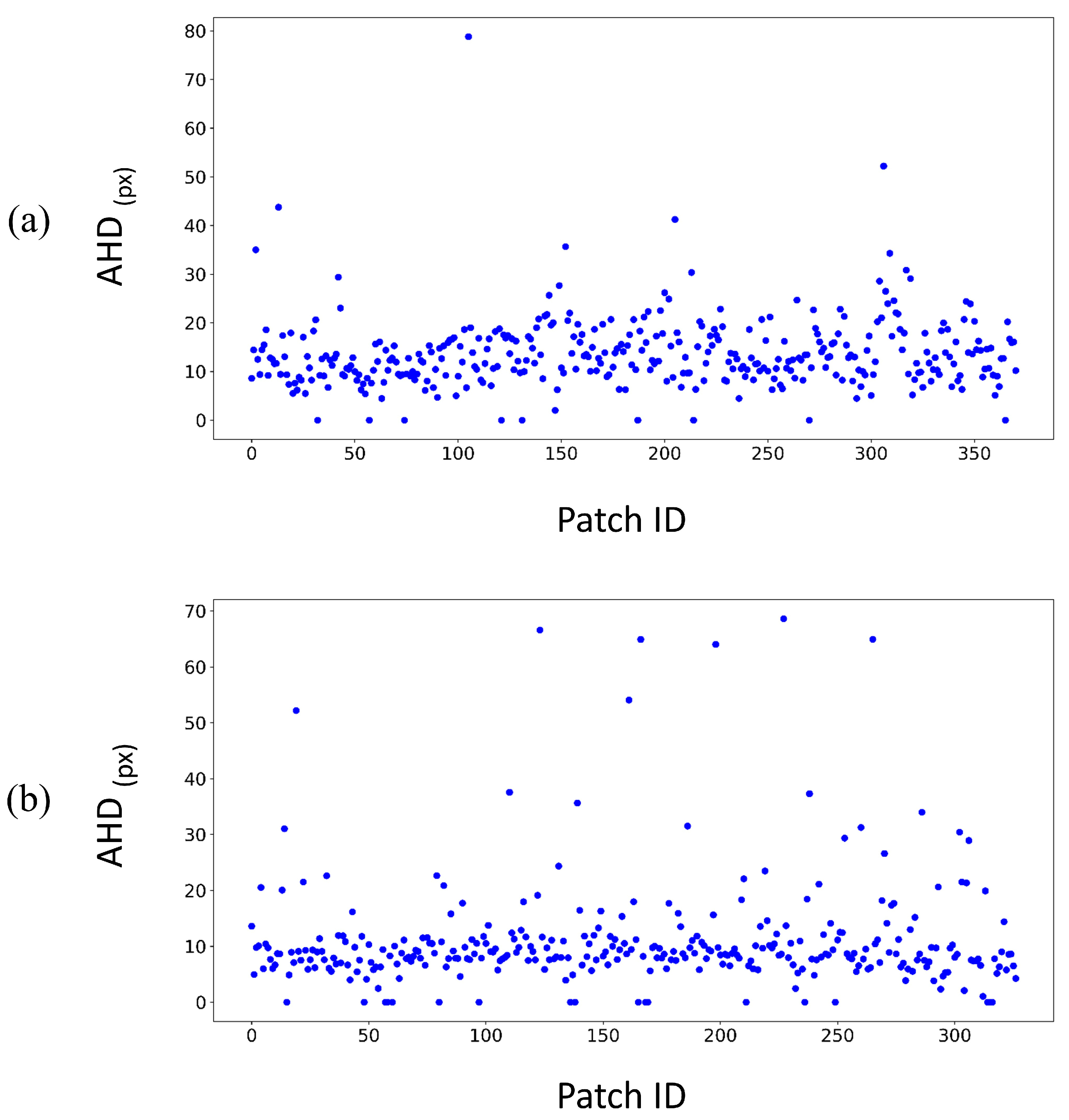 Remotesensing 12 03521 g016 Remotesensing 12 03521 g016