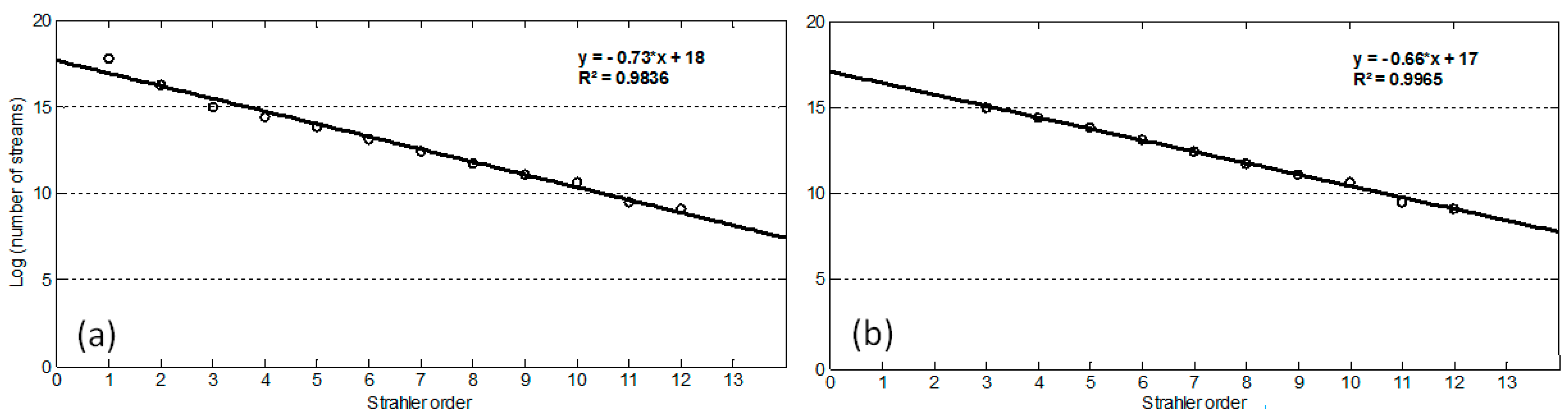 Remotesensing 12 03522 g010