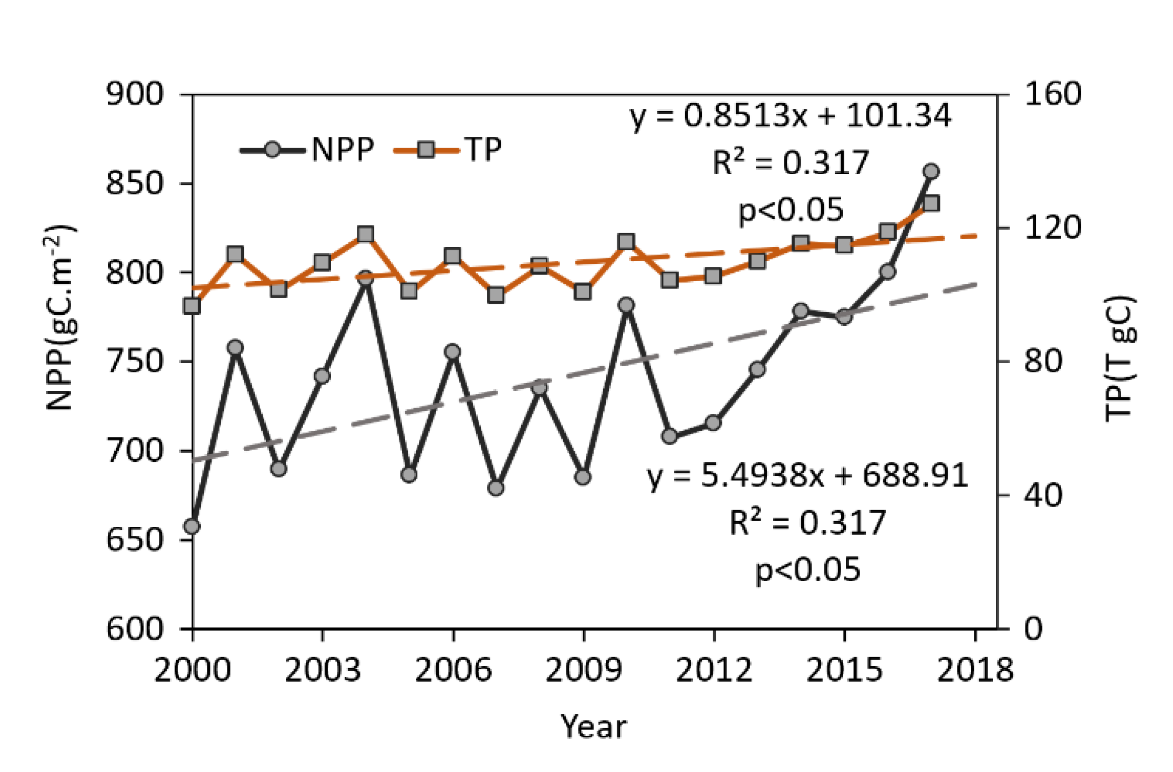 Remotesensing 12 03525 g003 Remotesensing 12 03525 g003