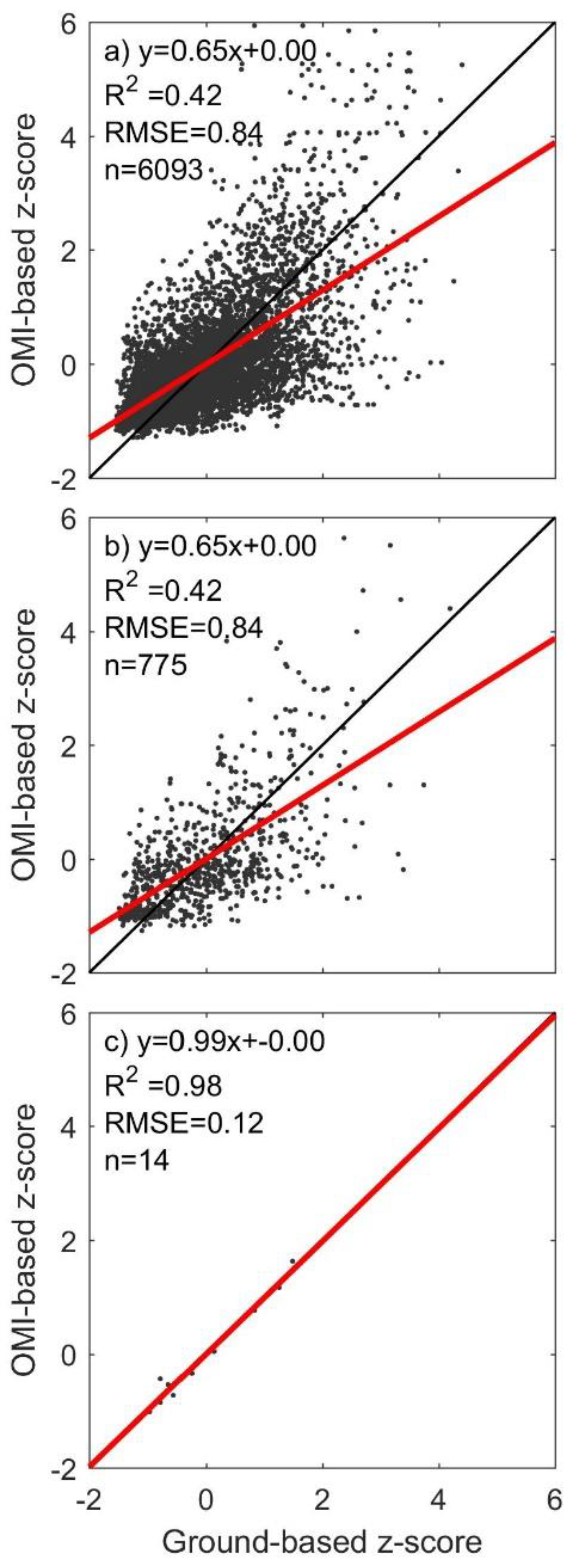 Remotesensing 12 03526 g001 Remotesensing 12 03526 g001
