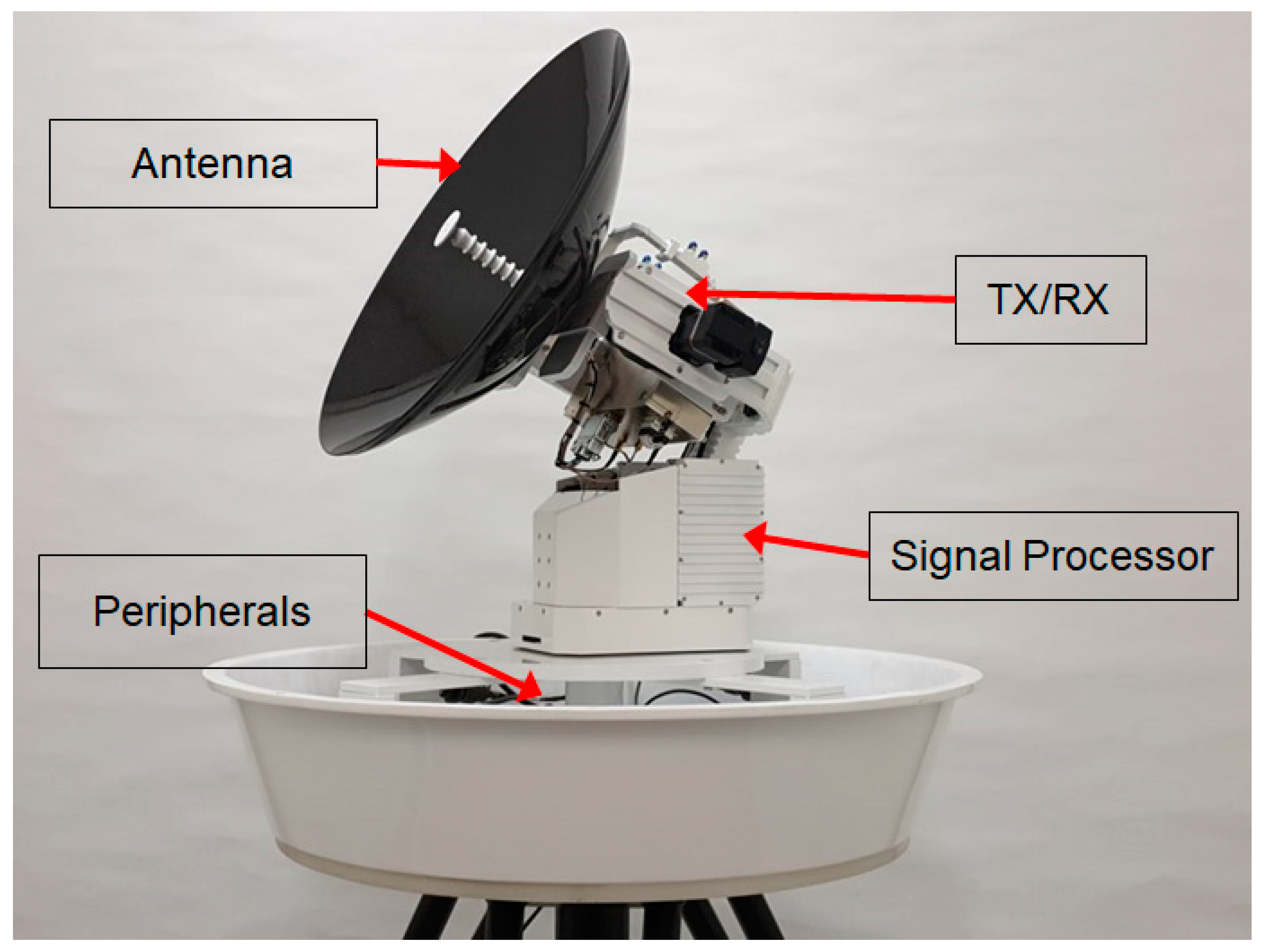 Remotesensing 12 03528 g001