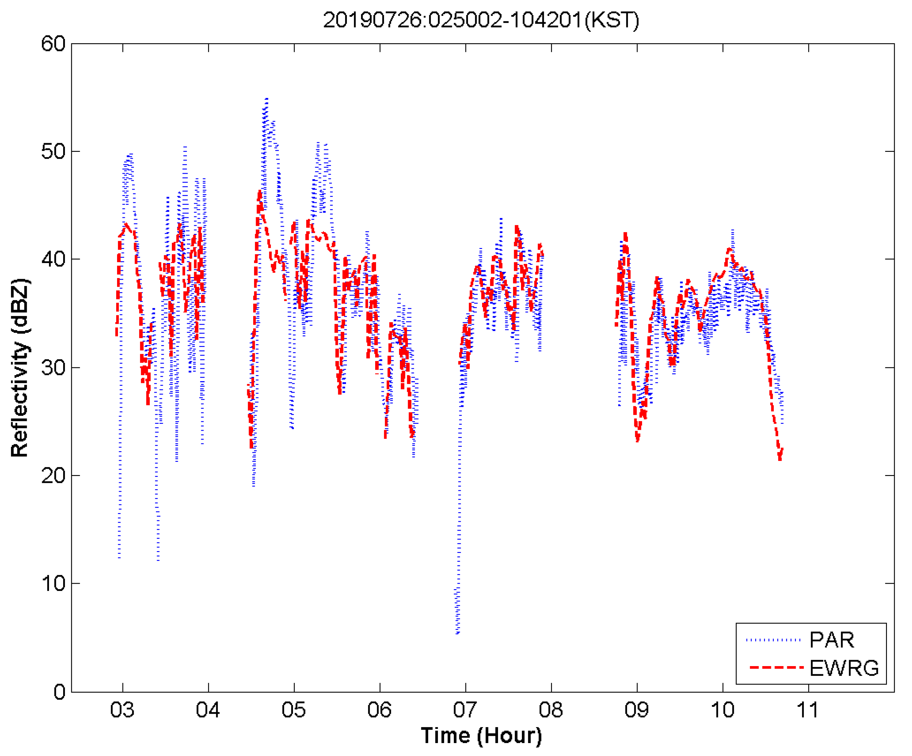 Remotesensing 12 03528 g004