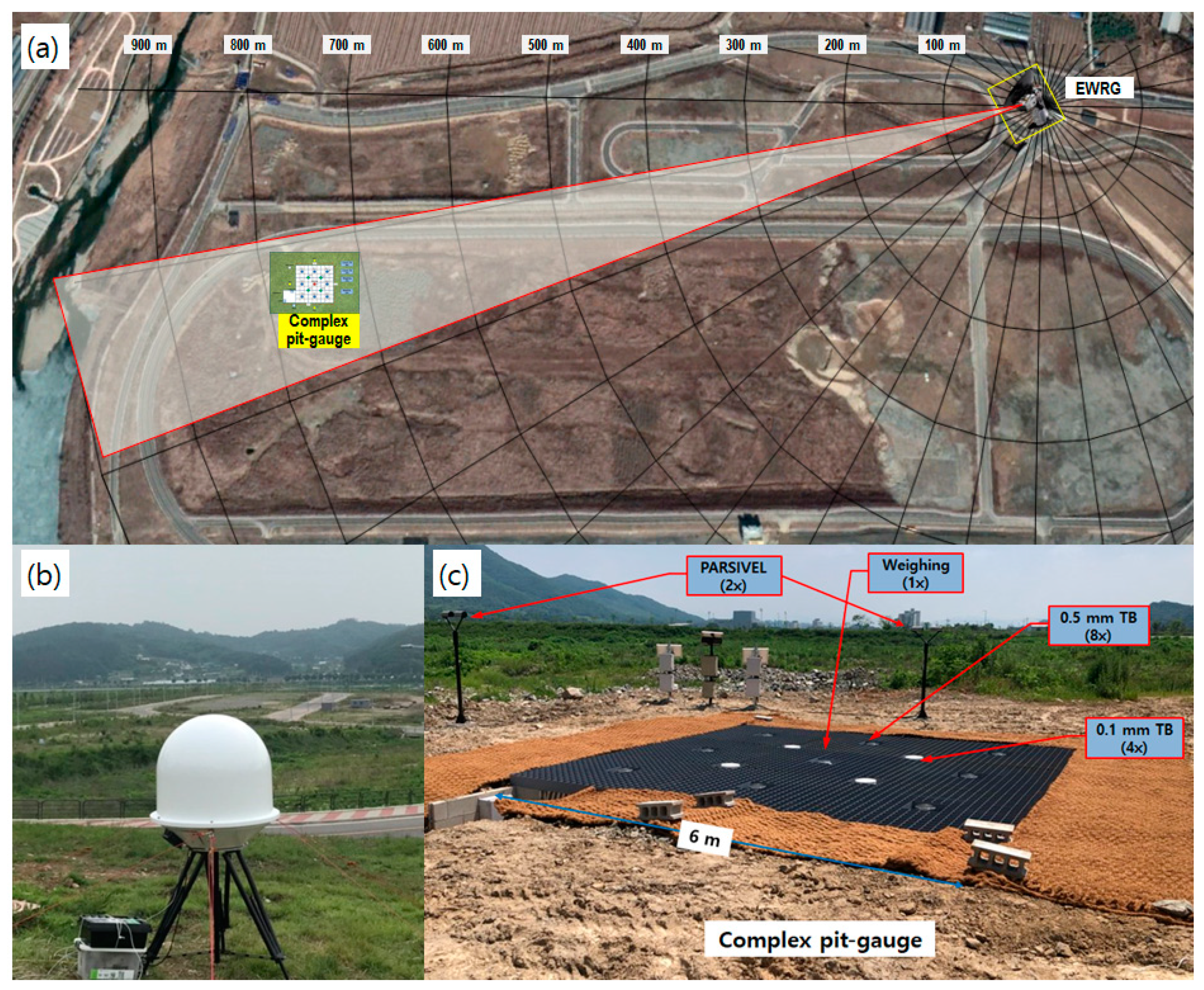 Remotesensing 12 03528 g014