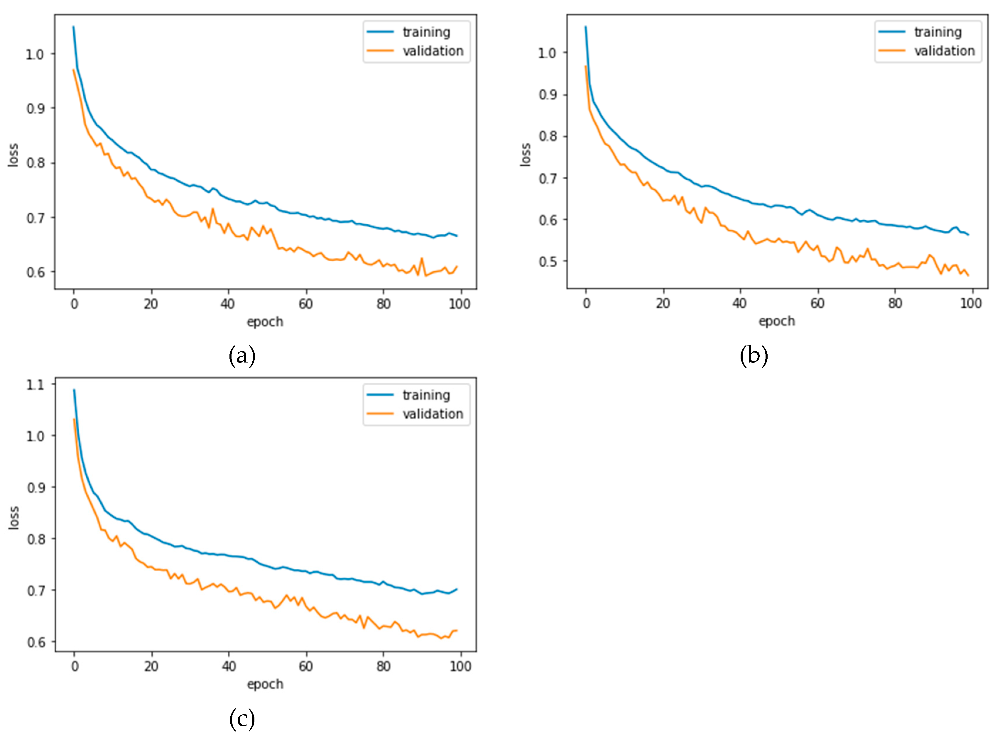 Remotesensing 12 03529 g004