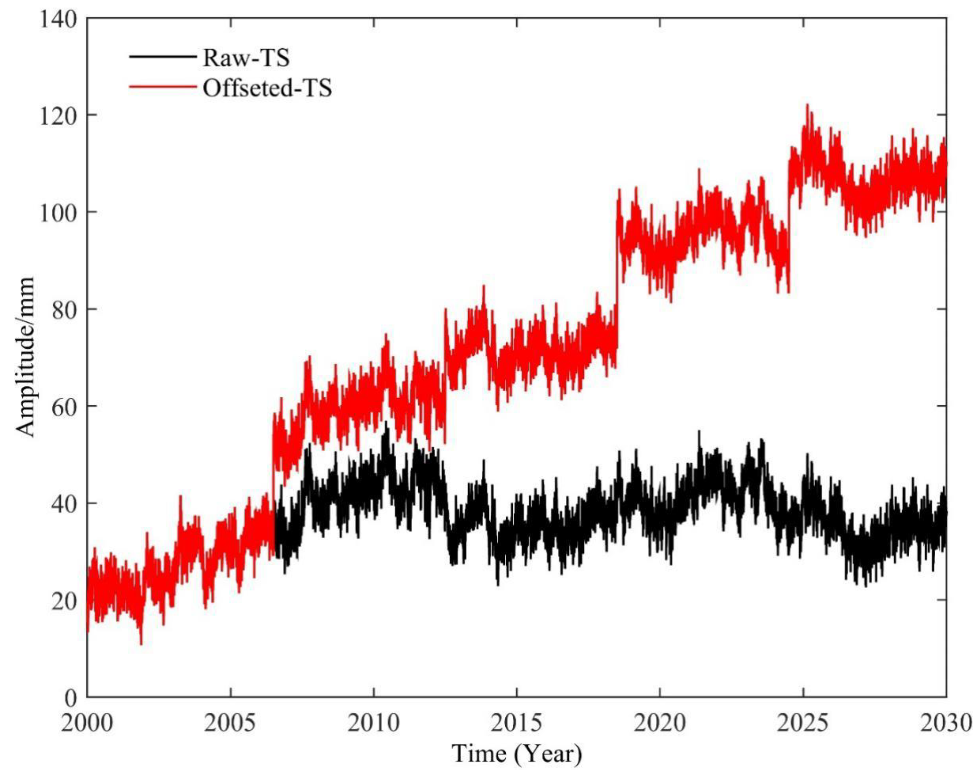Remotesensing 12 03532 g002 Remotesensing 12 03532 g002