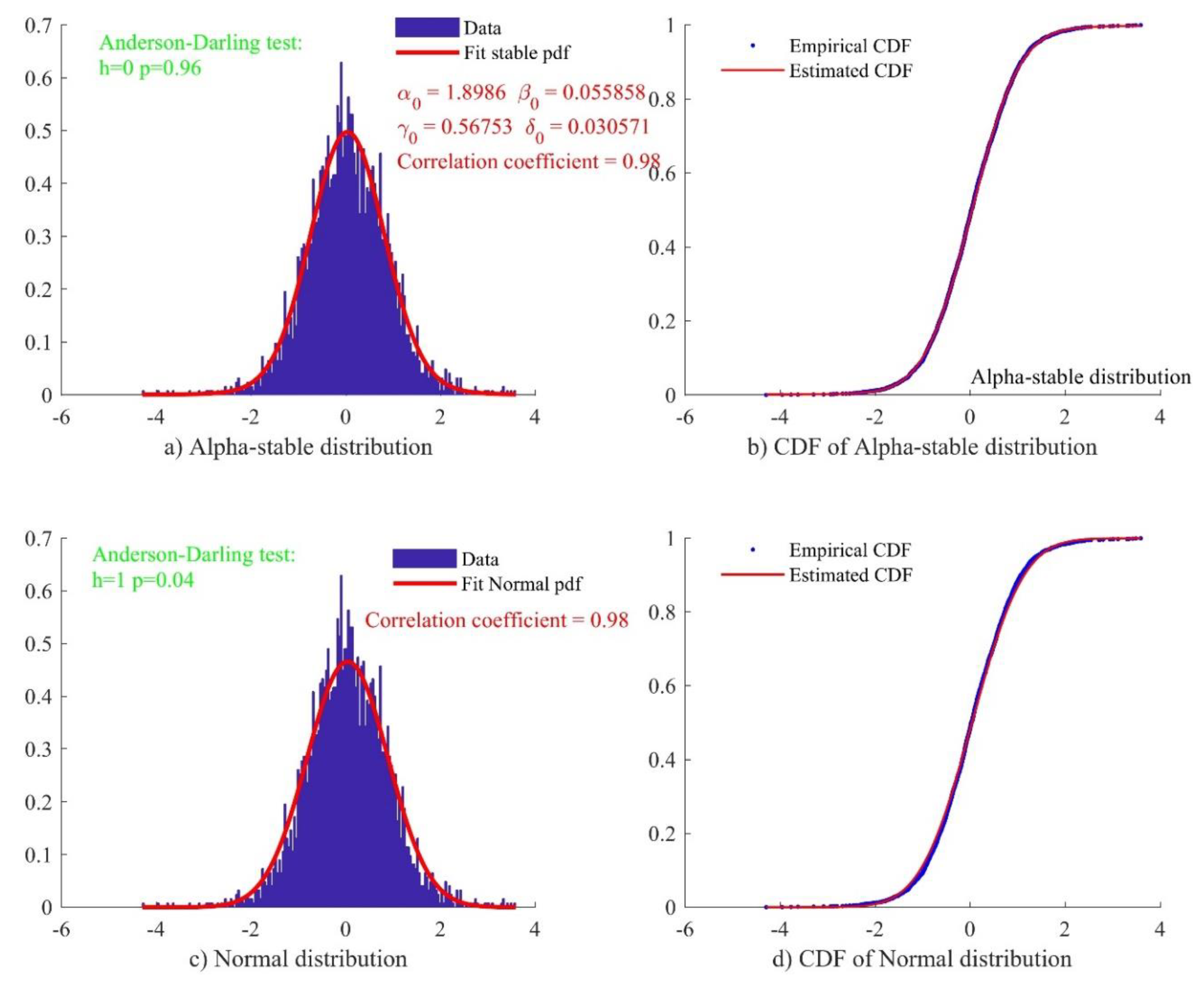 Remotesensing 12 03532 g008 Remotesensing 12 03532 g008