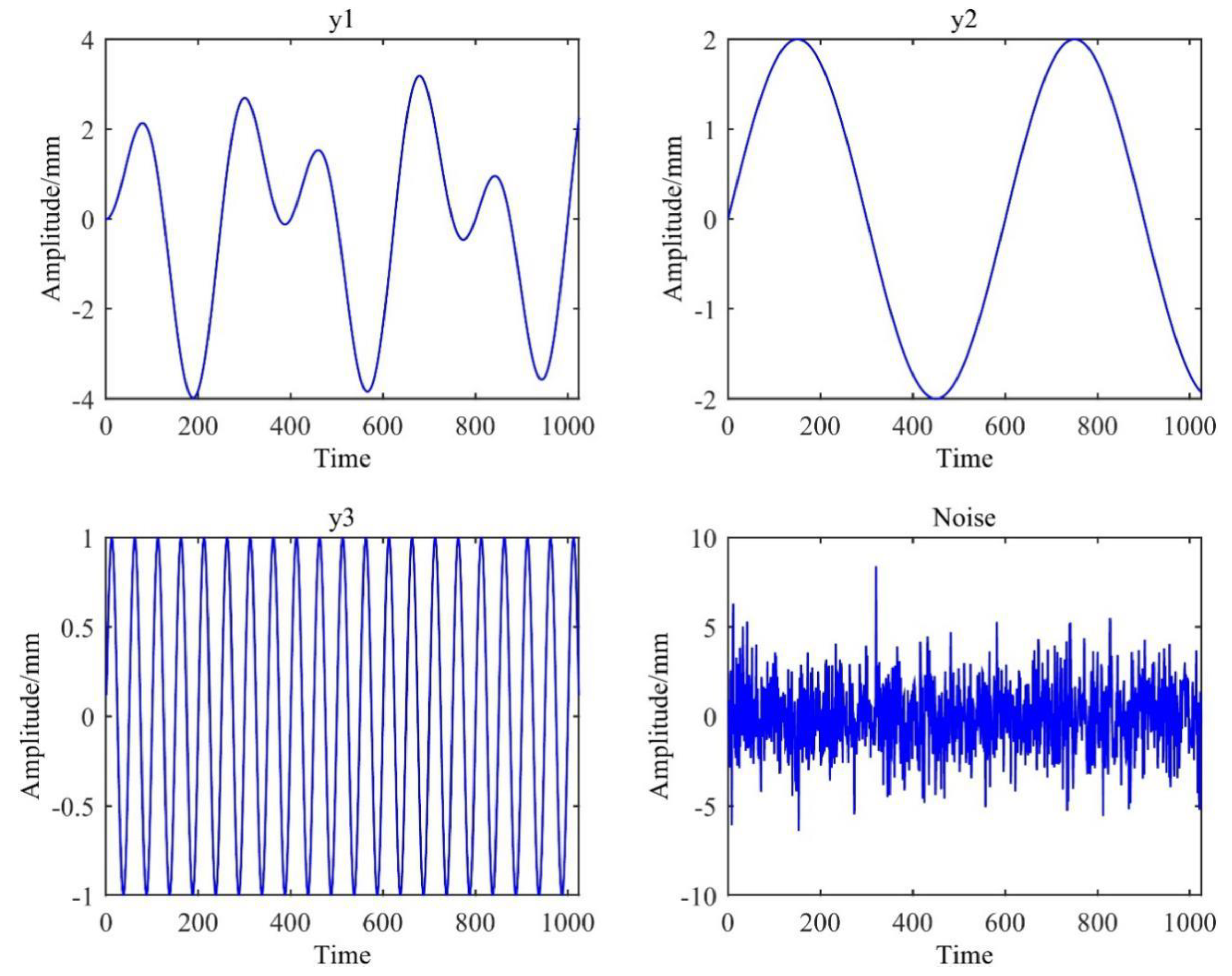 Remotesensing 12 03532 g010 Remotesensing 12 03532 g010