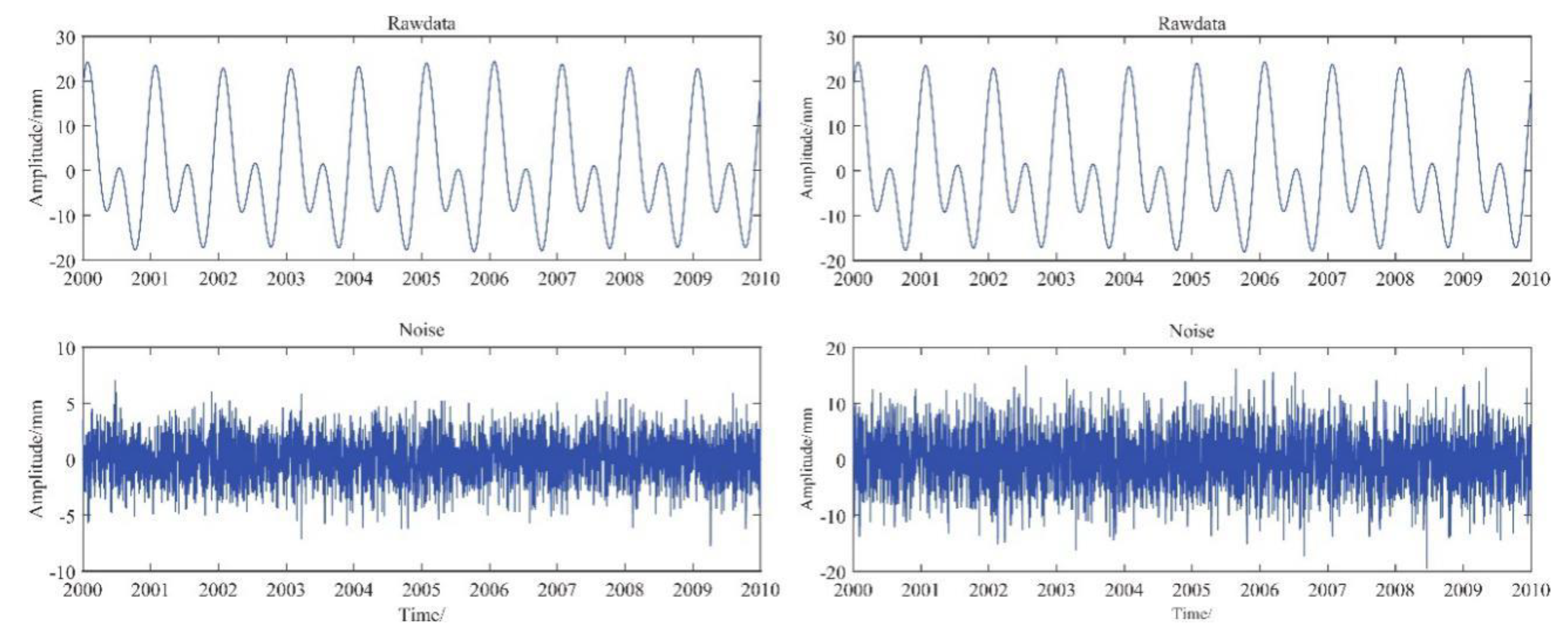 Remotesensing 12 03532 g011 Remotesensing 12 03532 g011